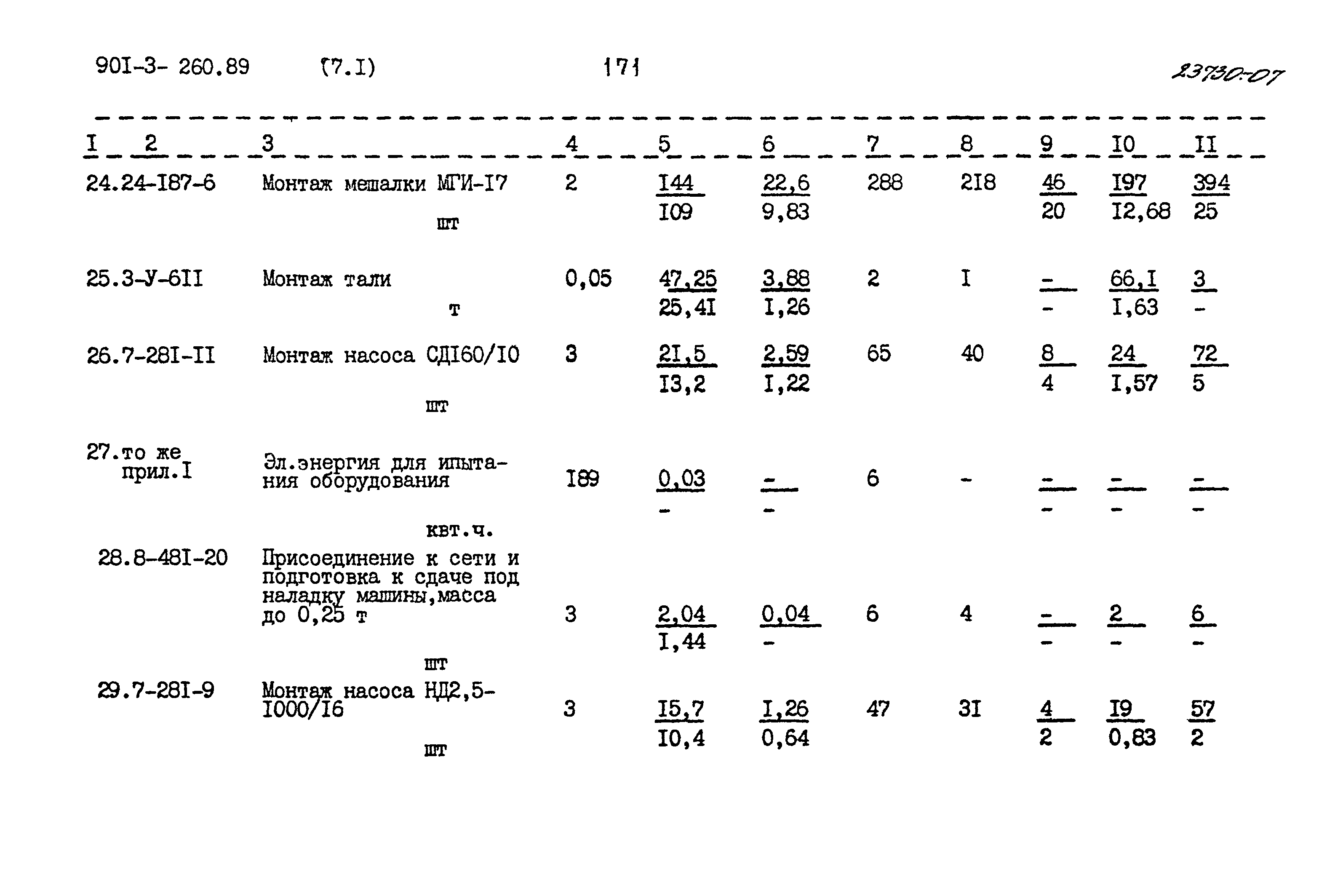 Типовой проект 901-3-260.89