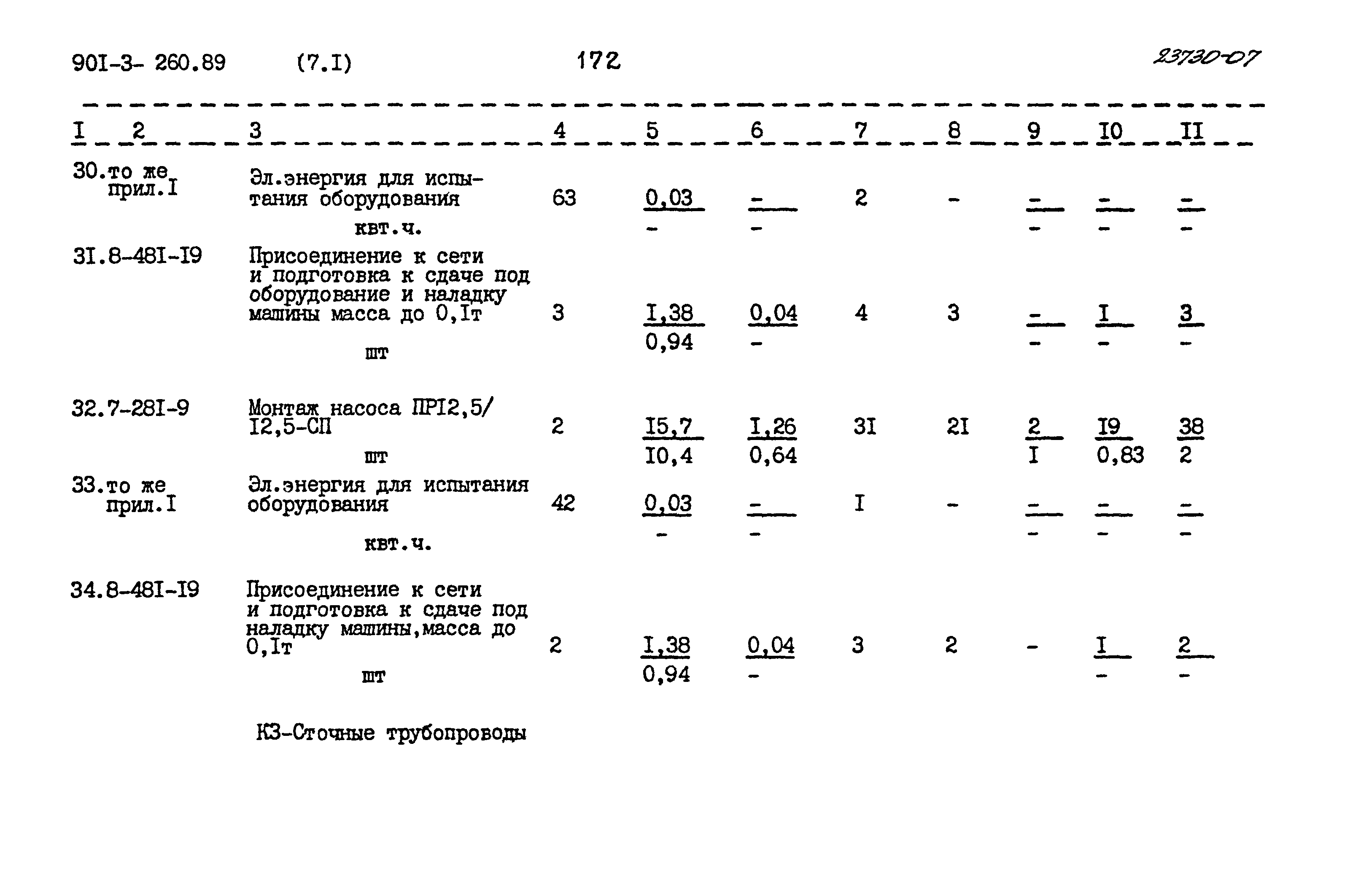 Типовой проект 901-3-260.89