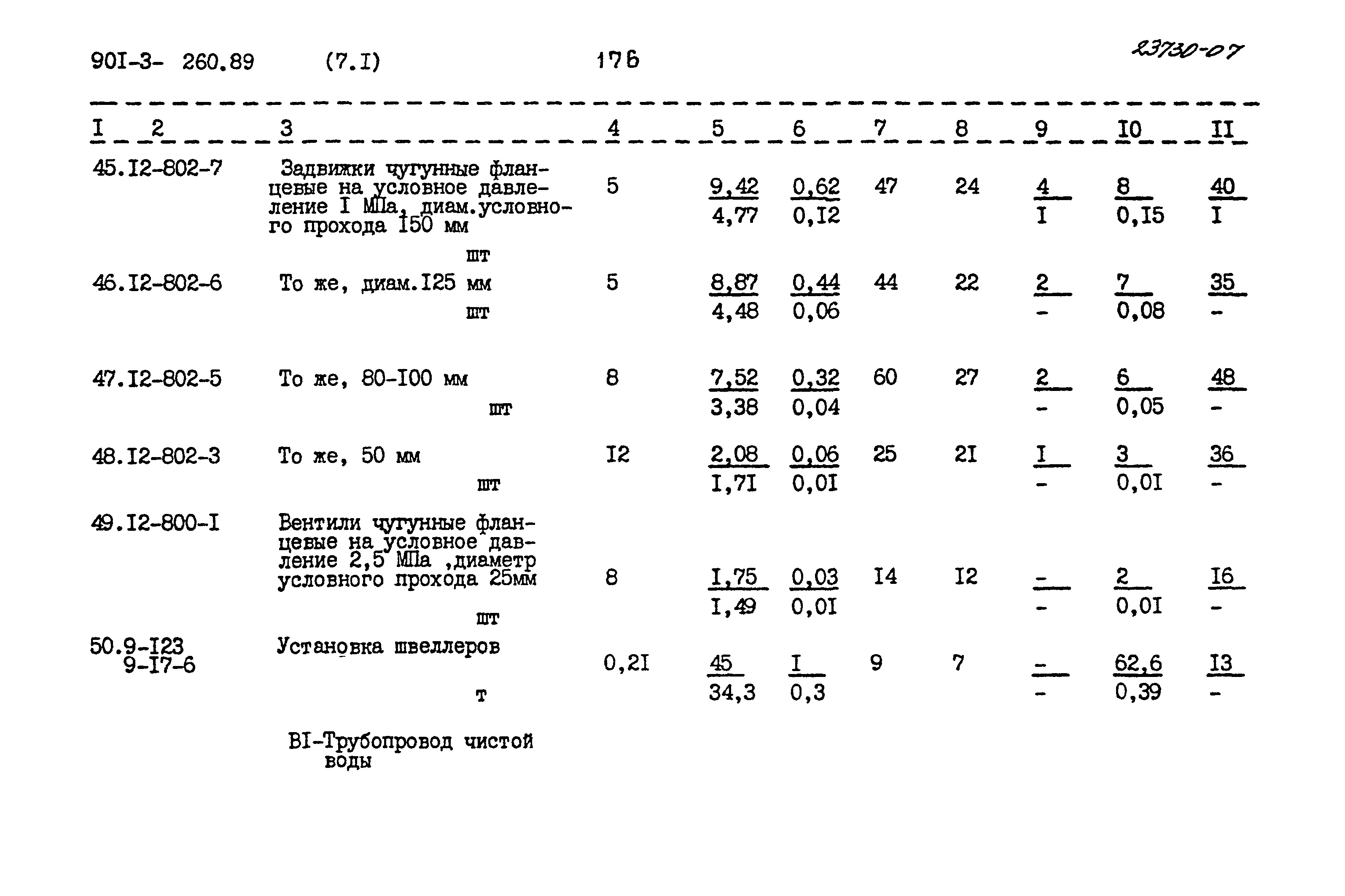 Типовой проект 901-3-260.89