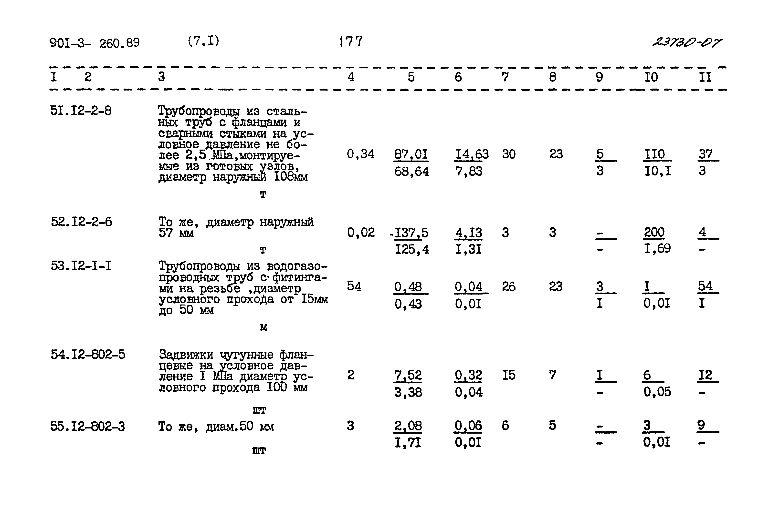 Типовой проект 901-3-260.89