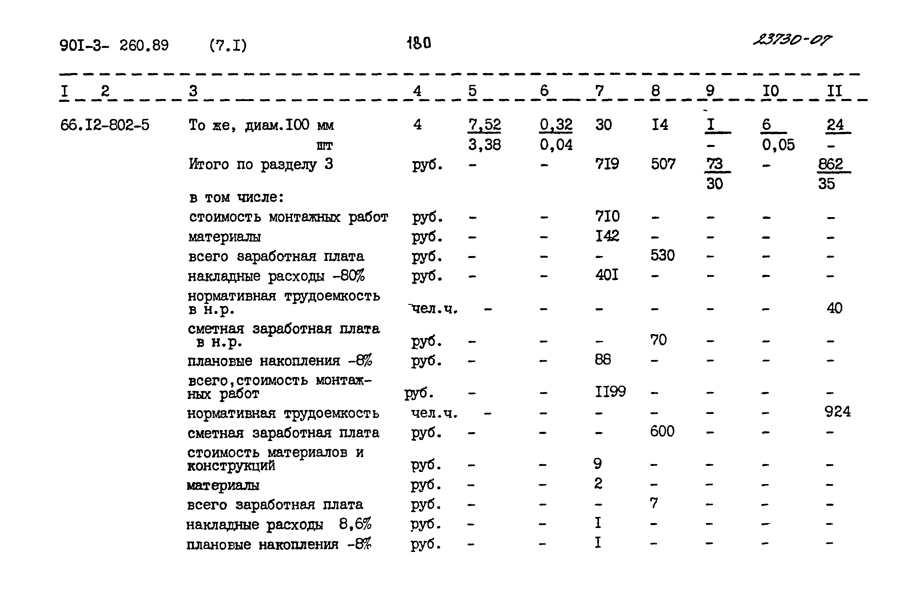 Типовой проект 901-3-260.89