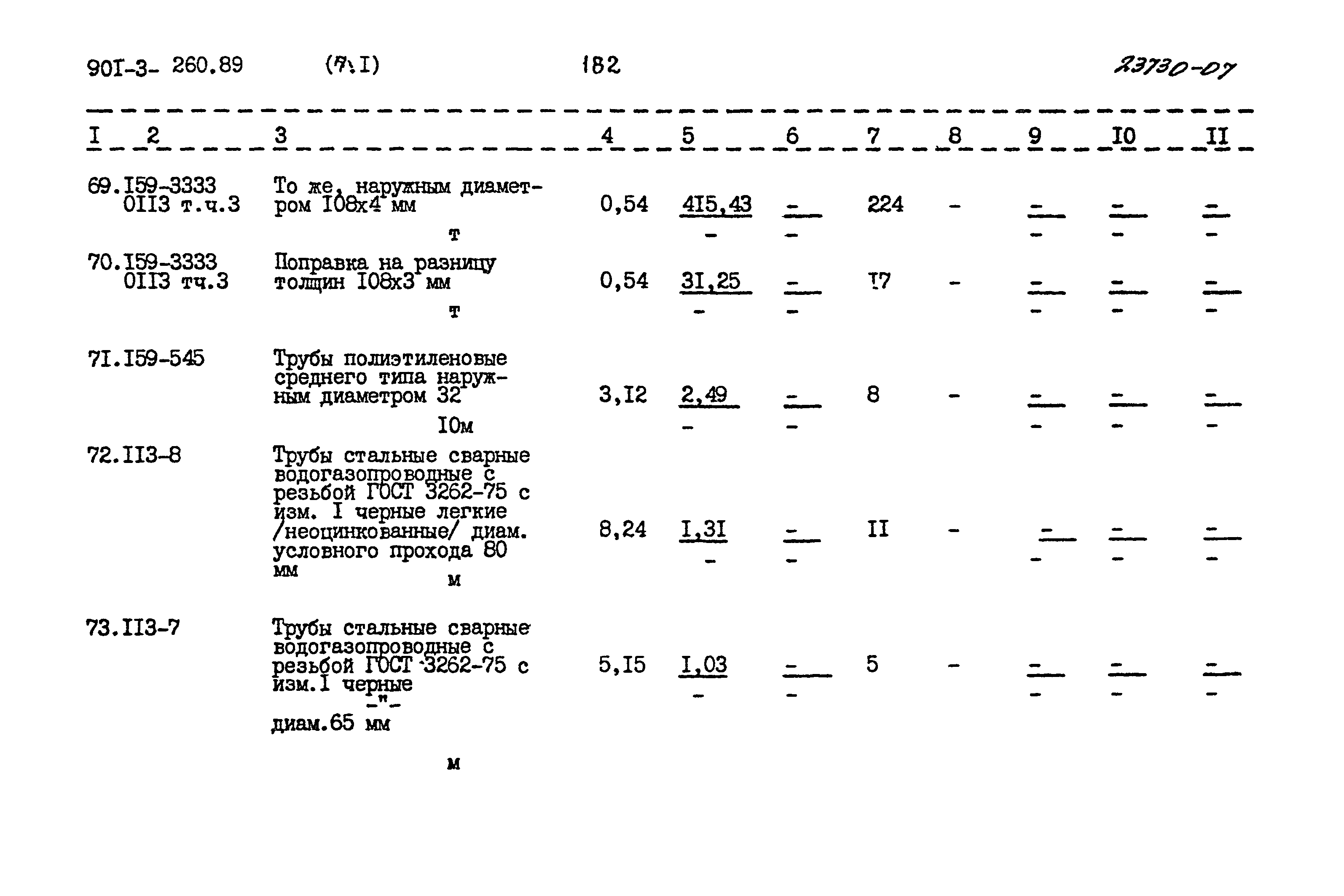 Типовой проект 901-3-260.89