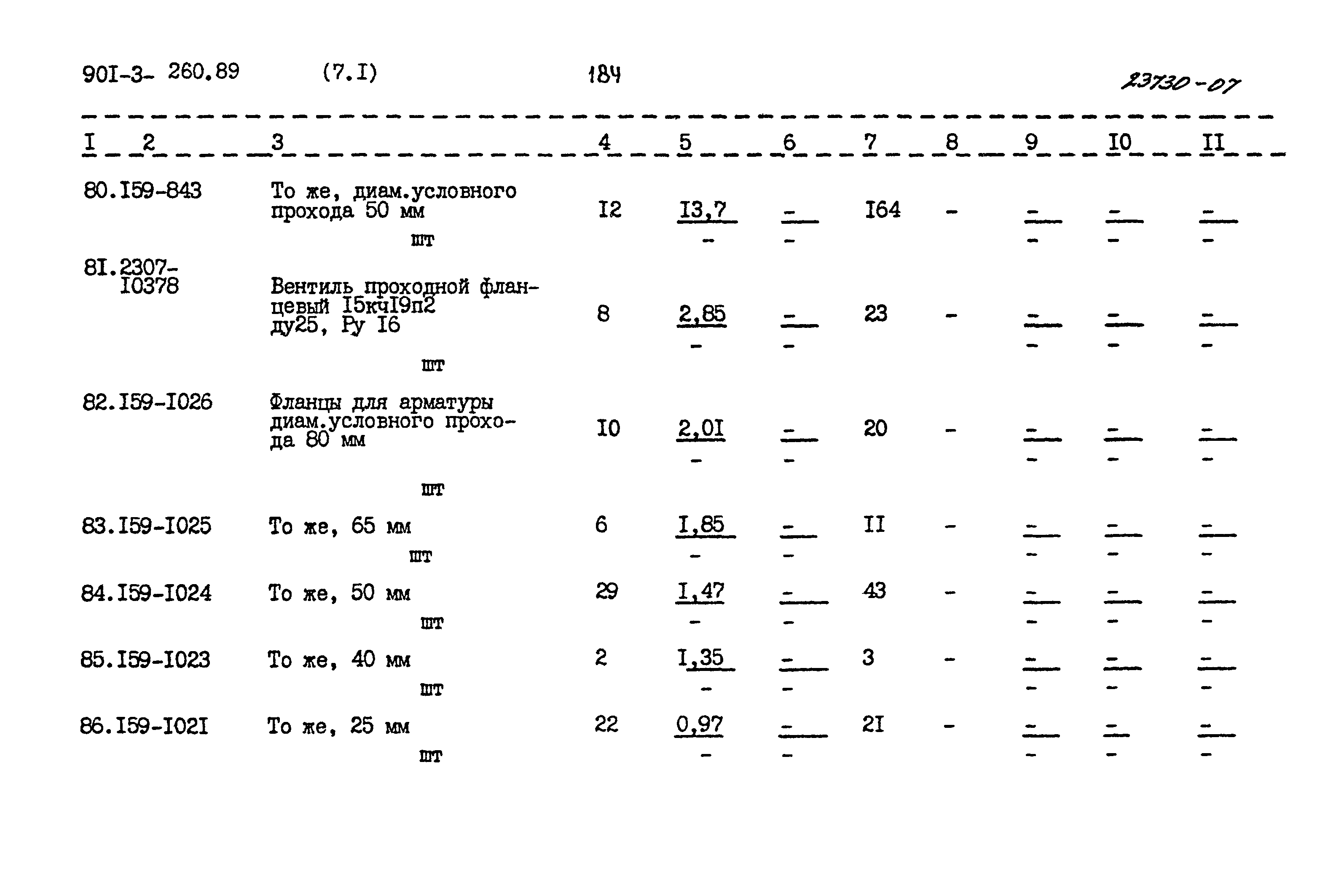 Типовой проект 901-3-260.89