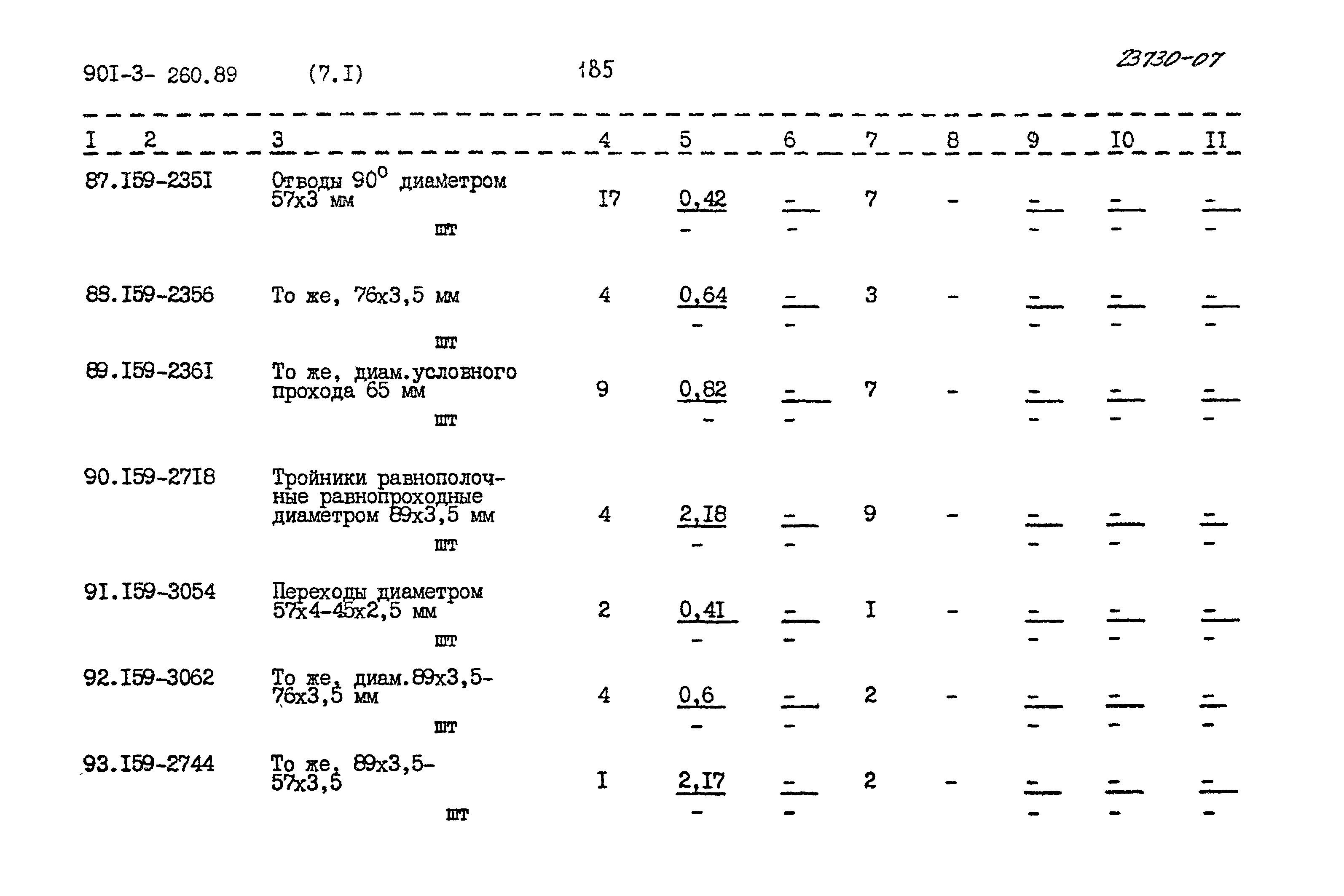 Типовой проект 901-3-260.89