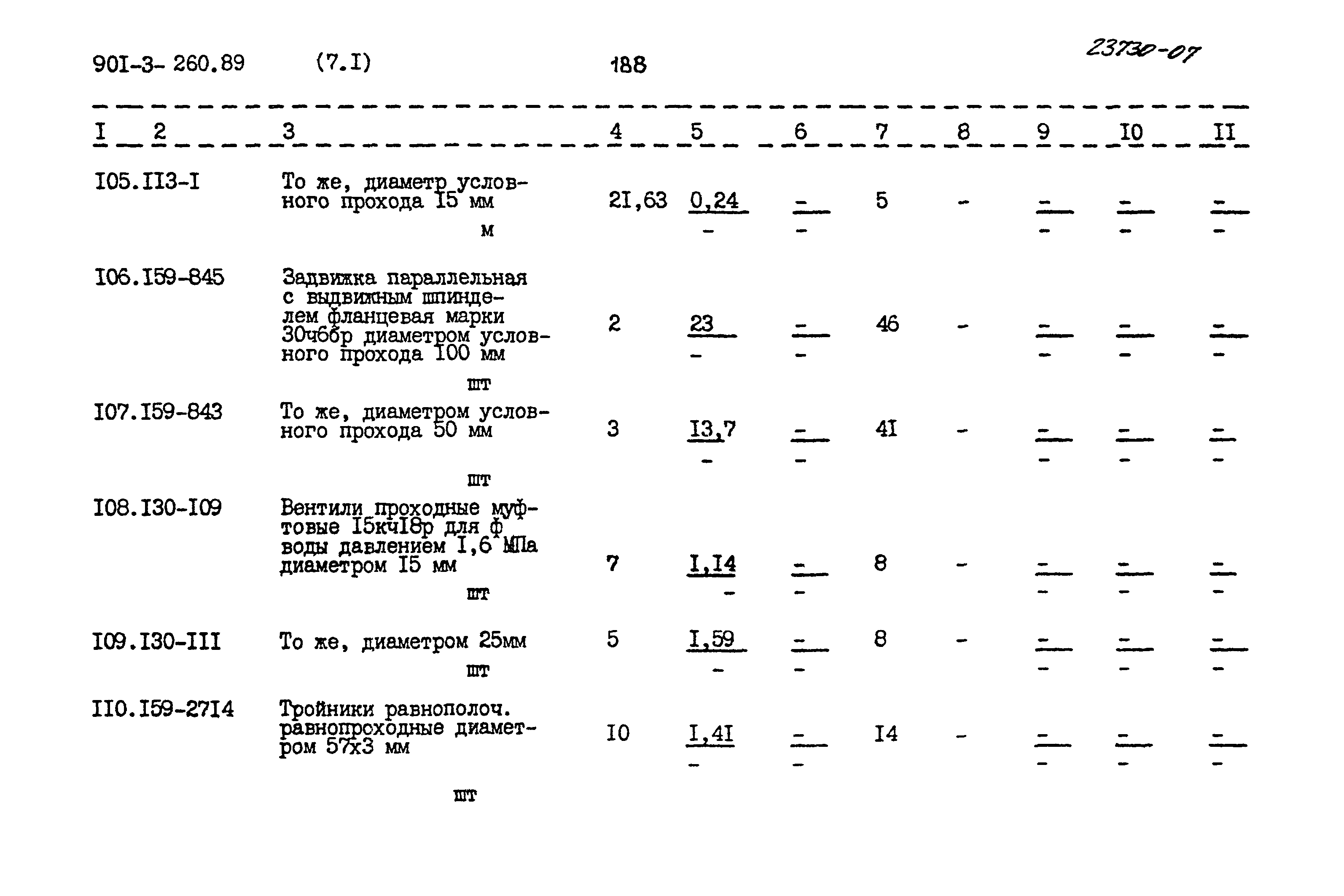 Типовой проект 901-3-260.89