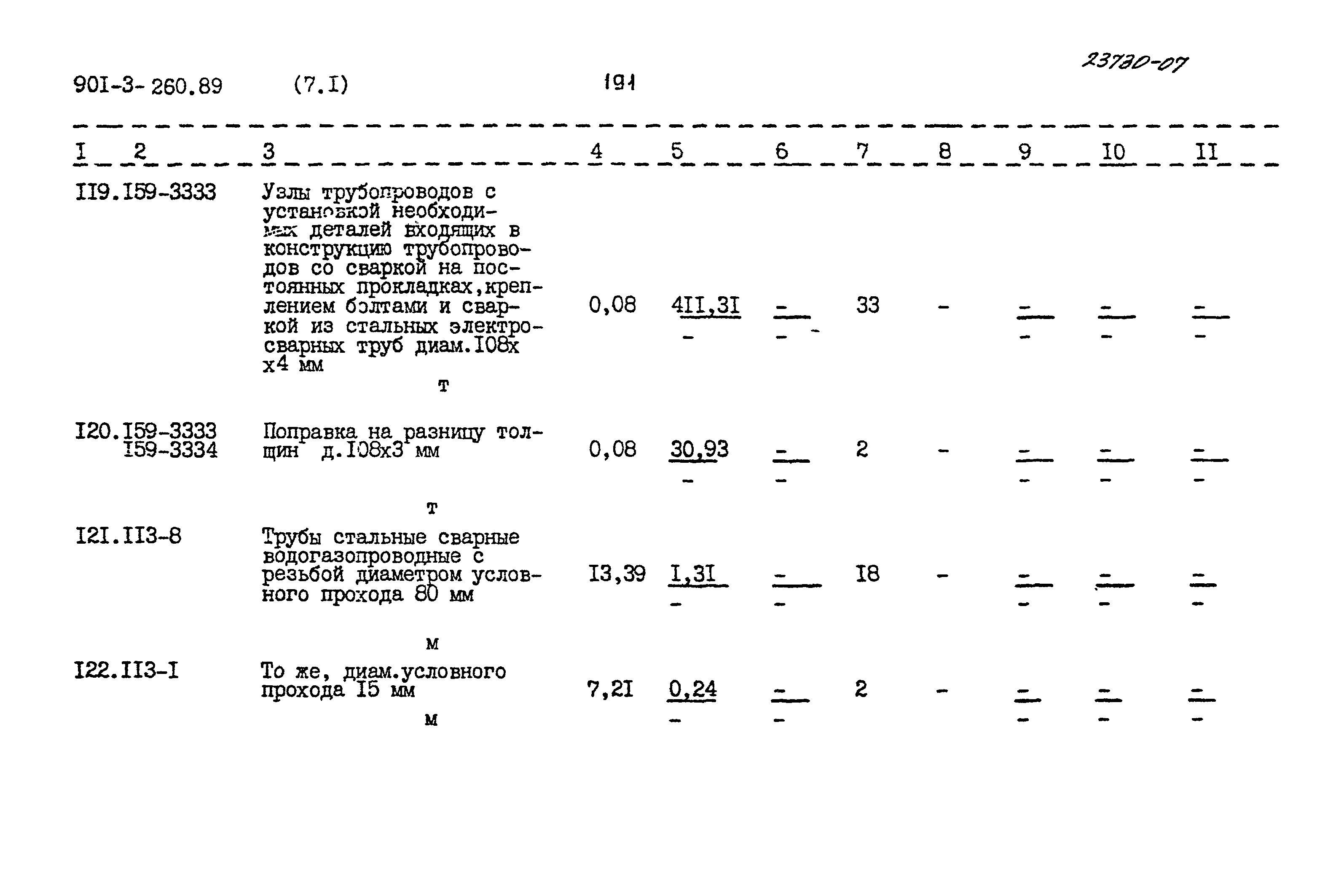 Типовой проект 901-3-260.89