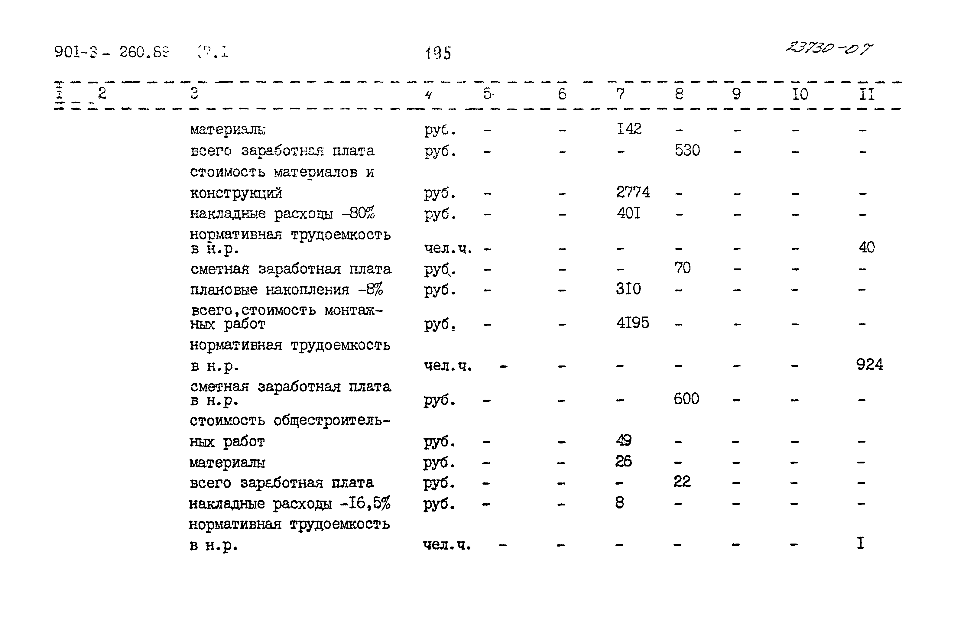 Типовой проект 901-3-260.89