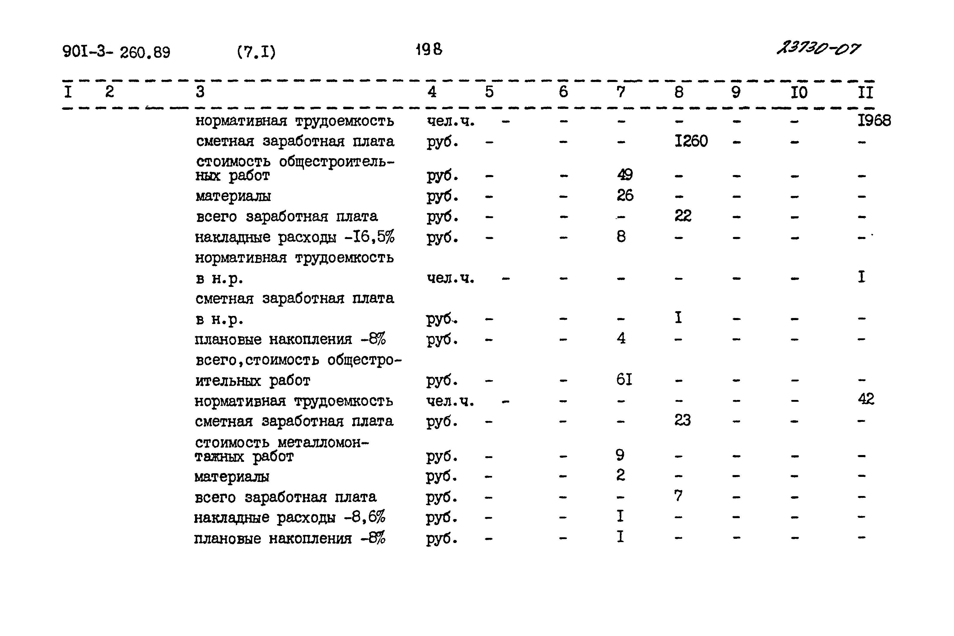 Типовой проект 901-3-260.89