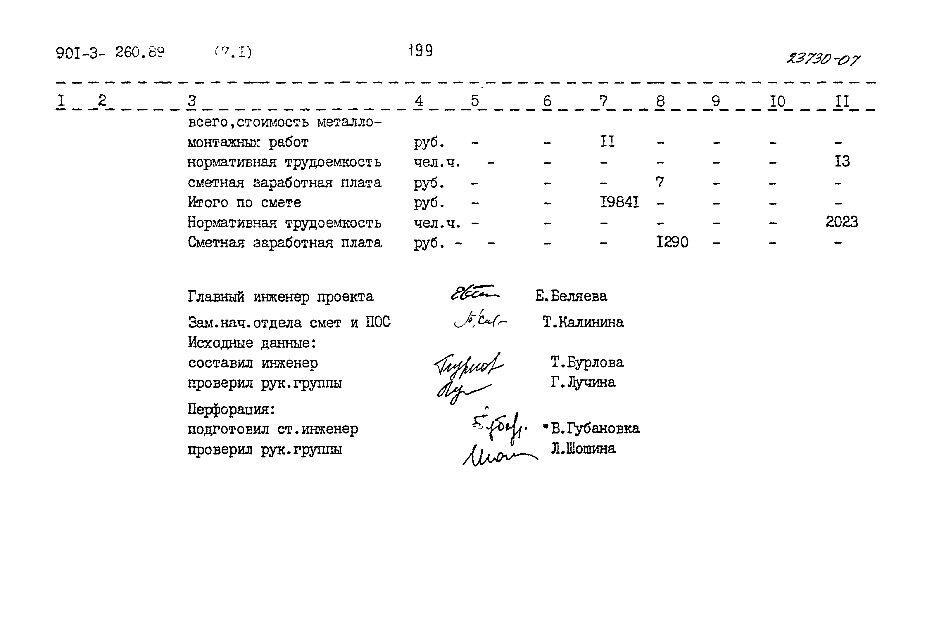Типовой проект 901-3-260.89