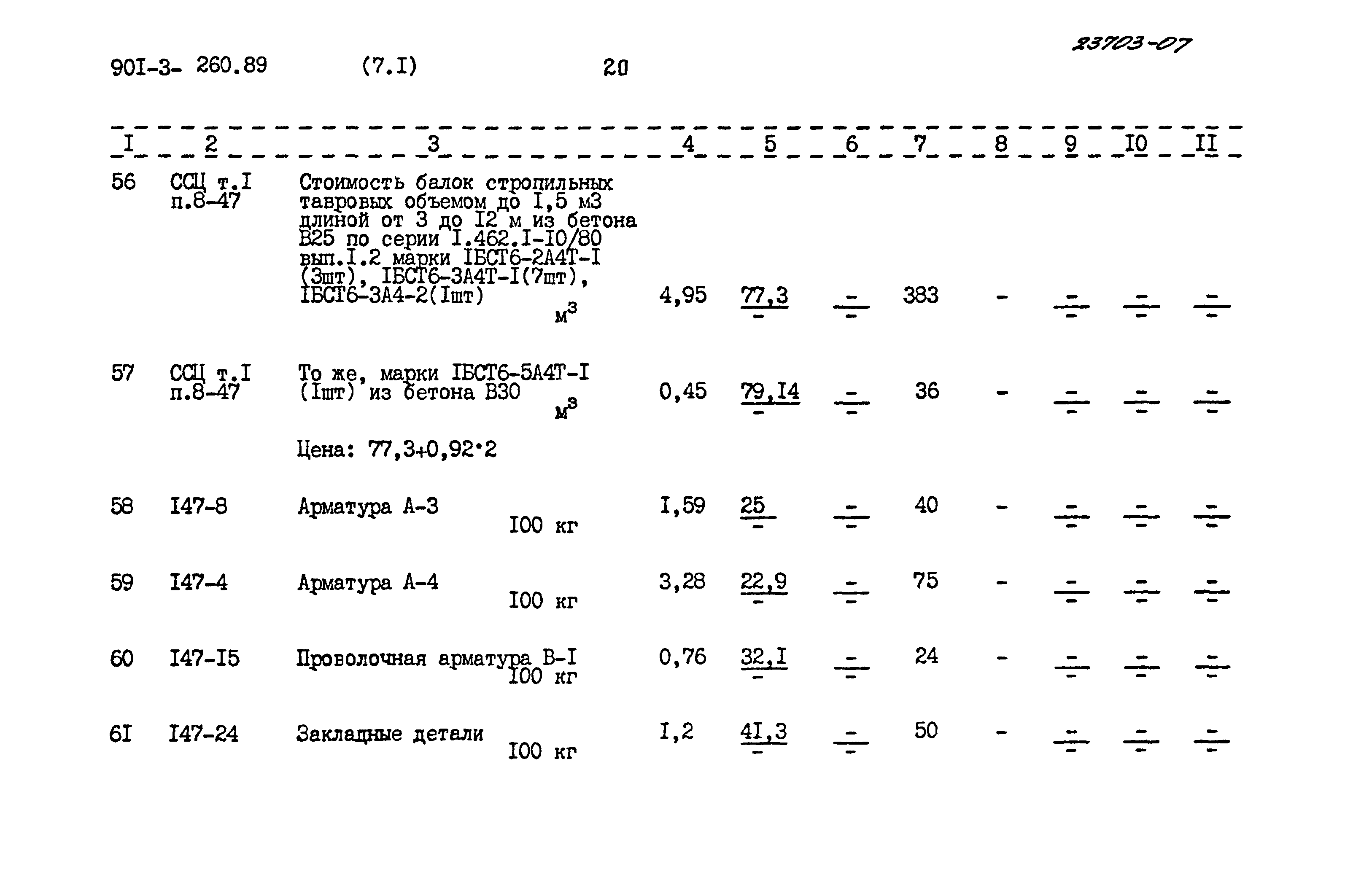 Типовой проект 901-3-260.89