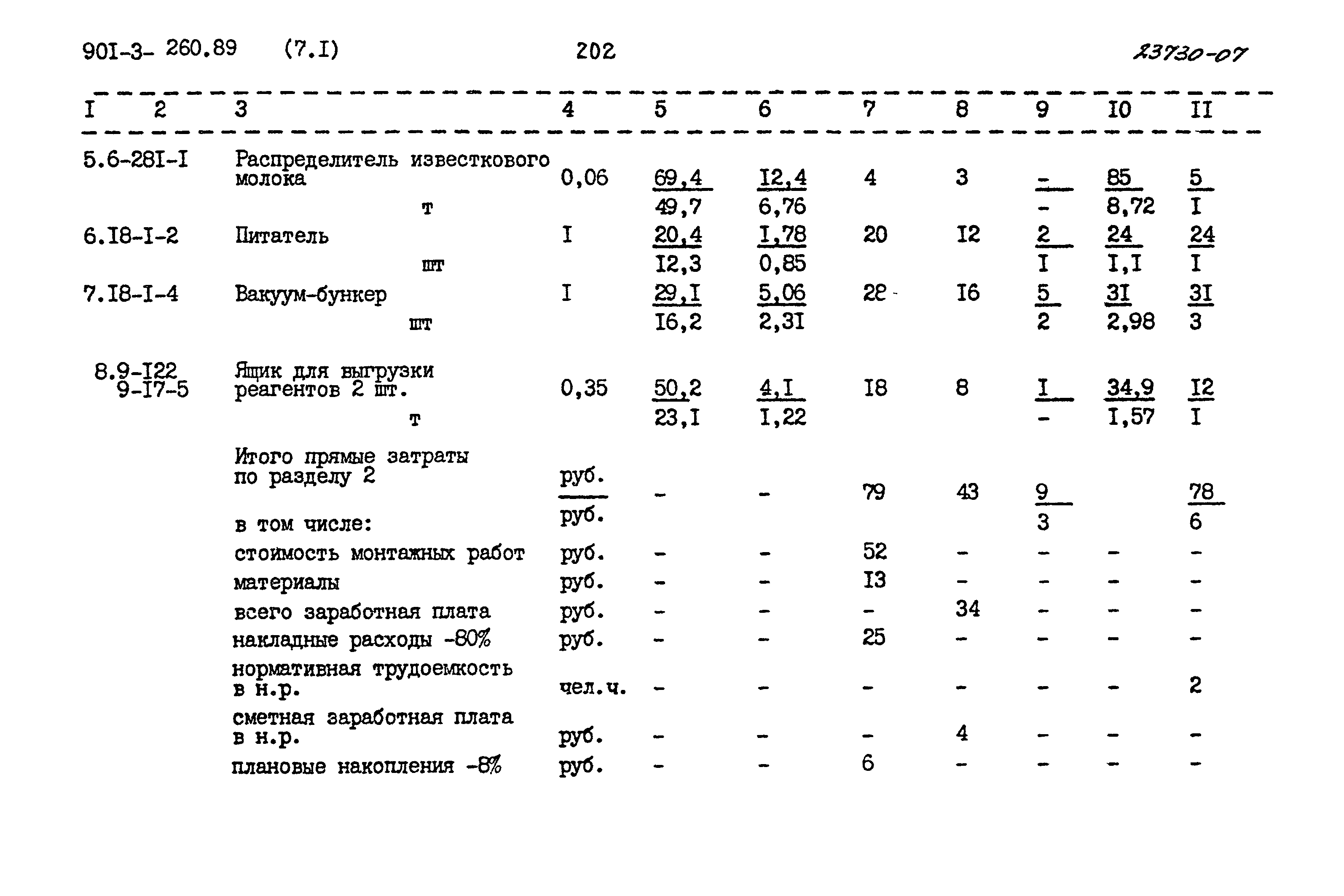 Типовой проект 901-3-260.89