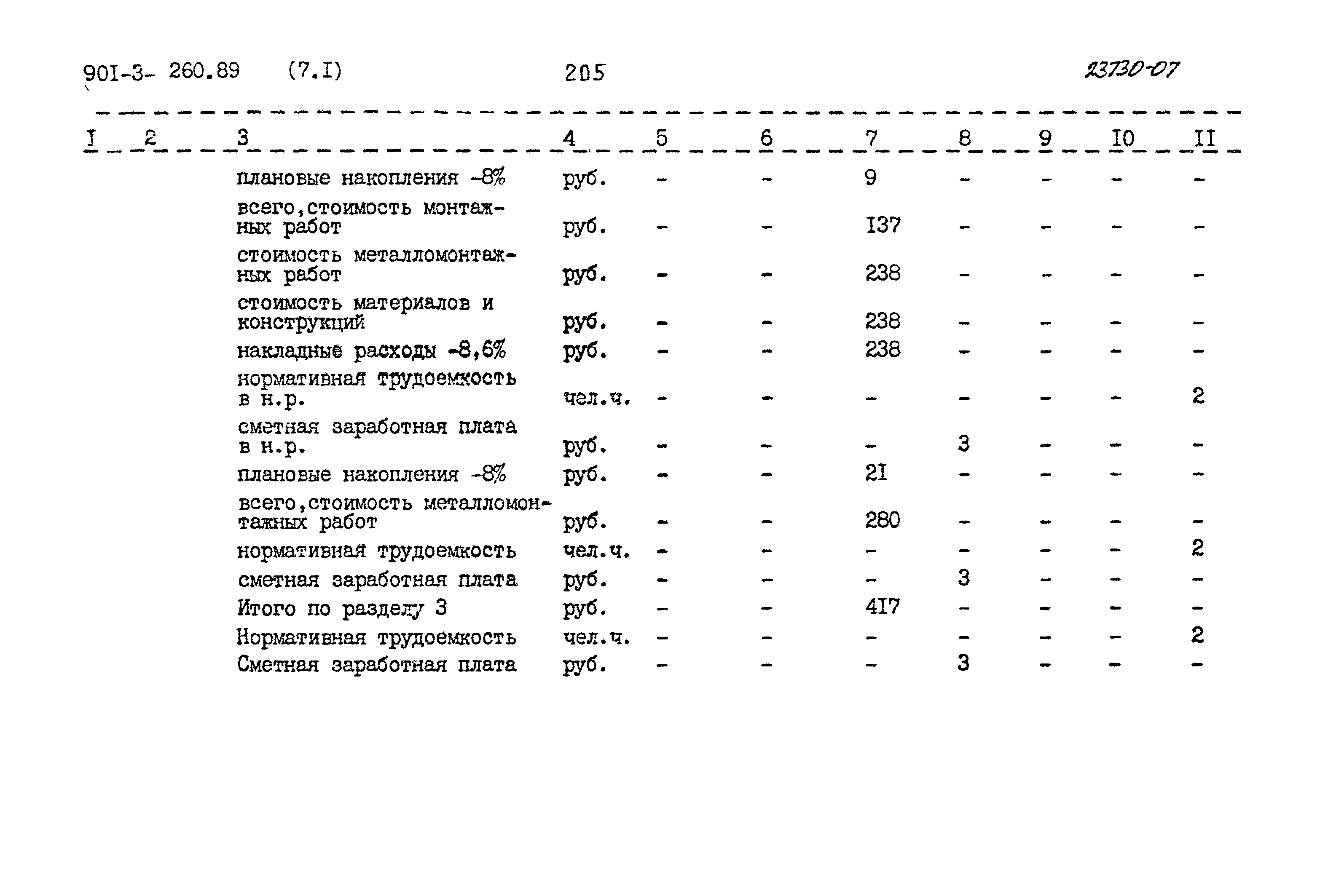 Типовой проект 901-3-260.89
