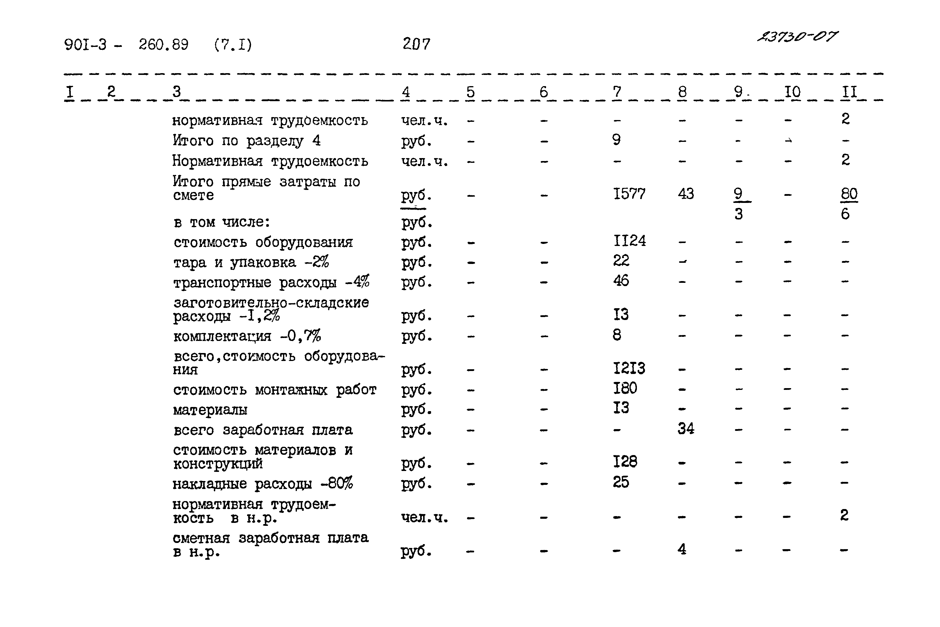 Типовой проект 901-3-260.89