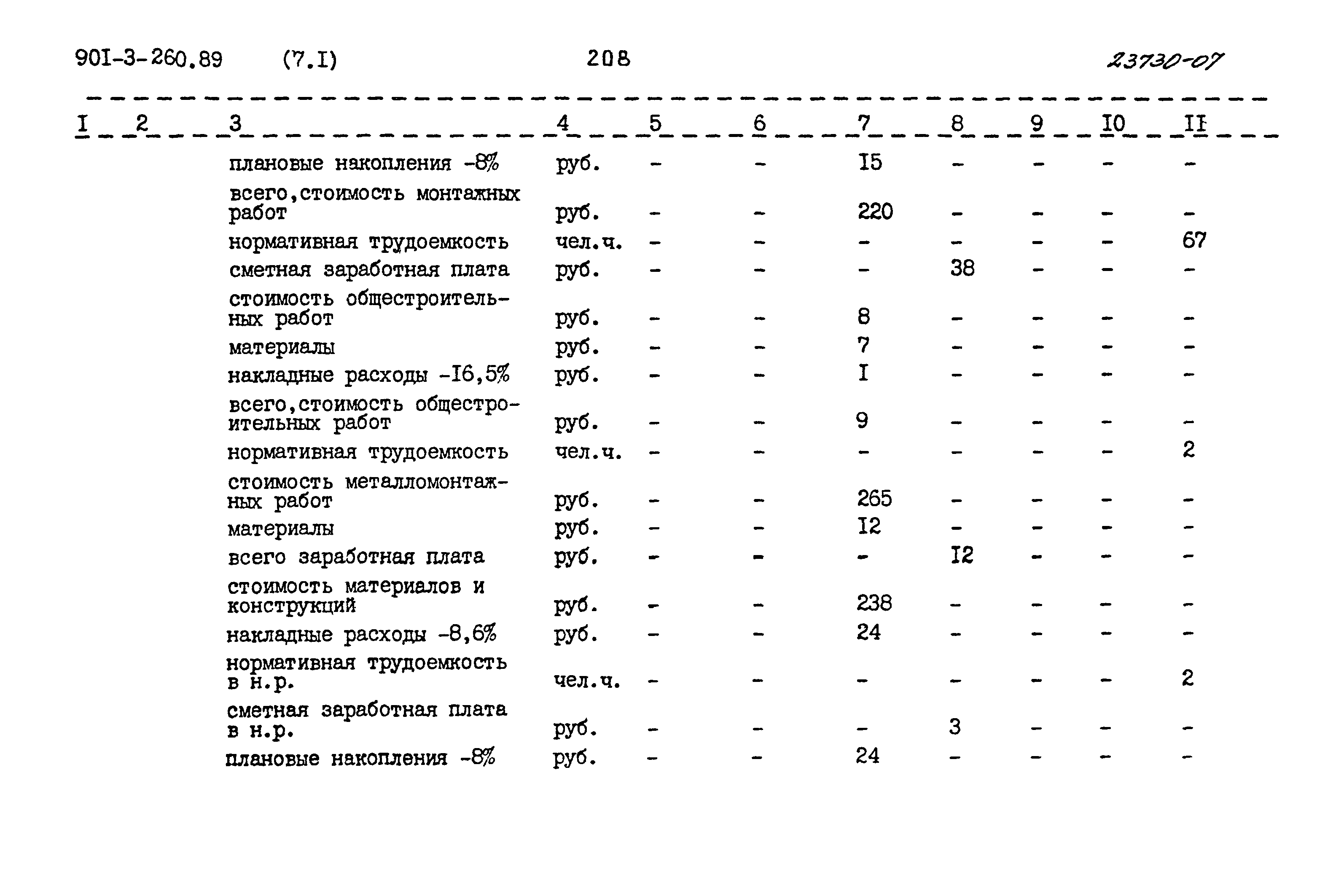 Типовой проект 901-3-260.89
