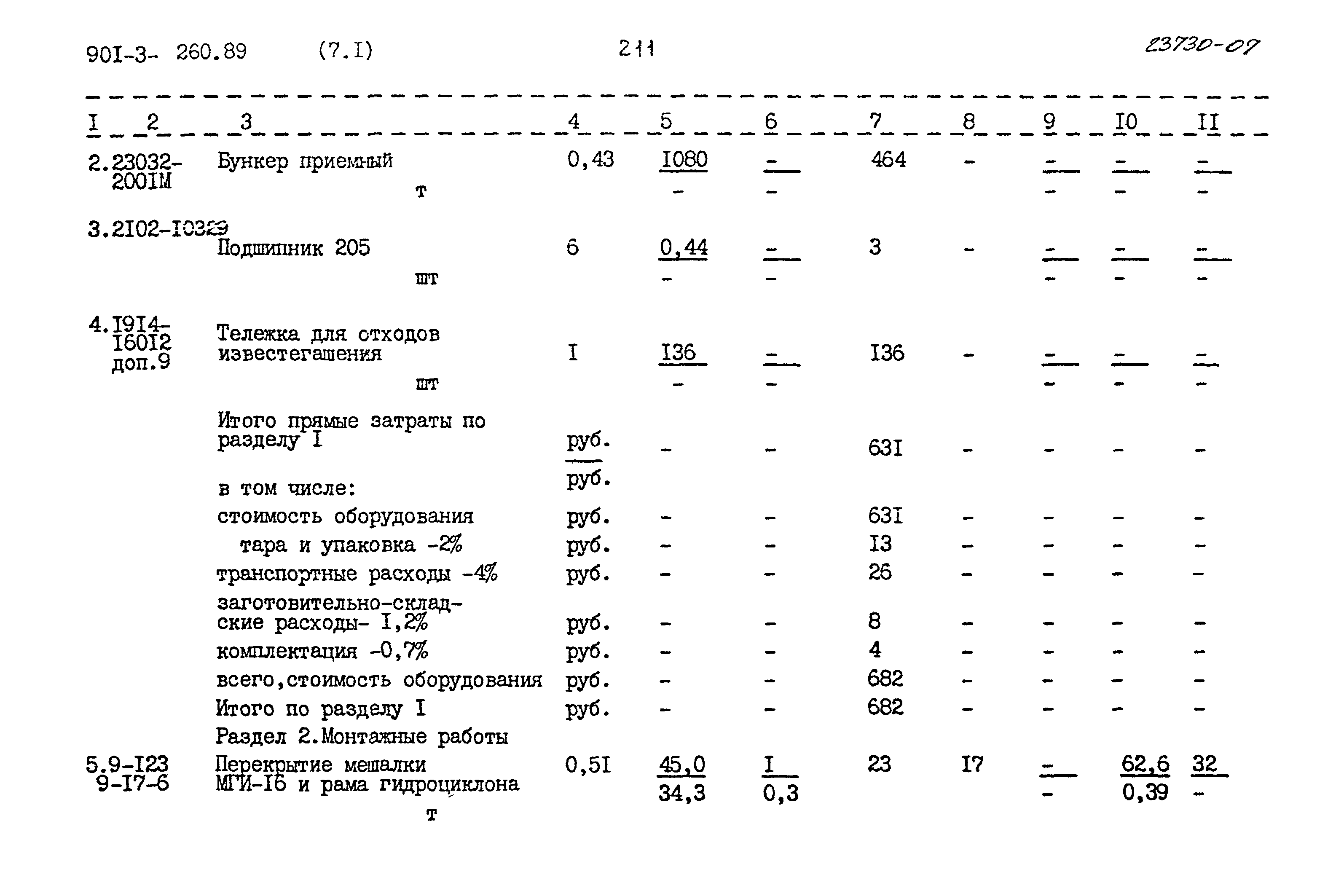 Типовой проект 901-3-260.89