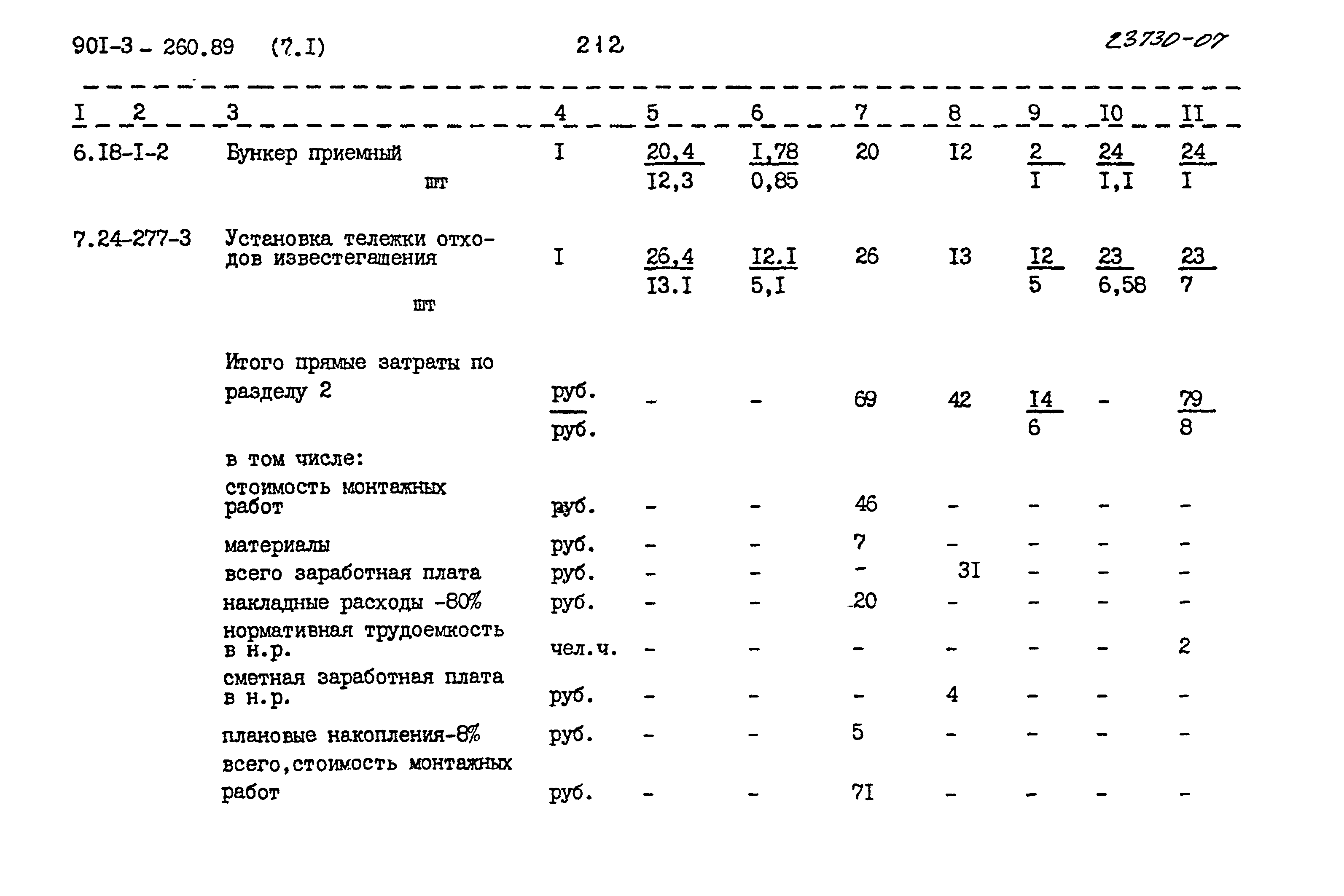 Типовой проект 901-3-260.89