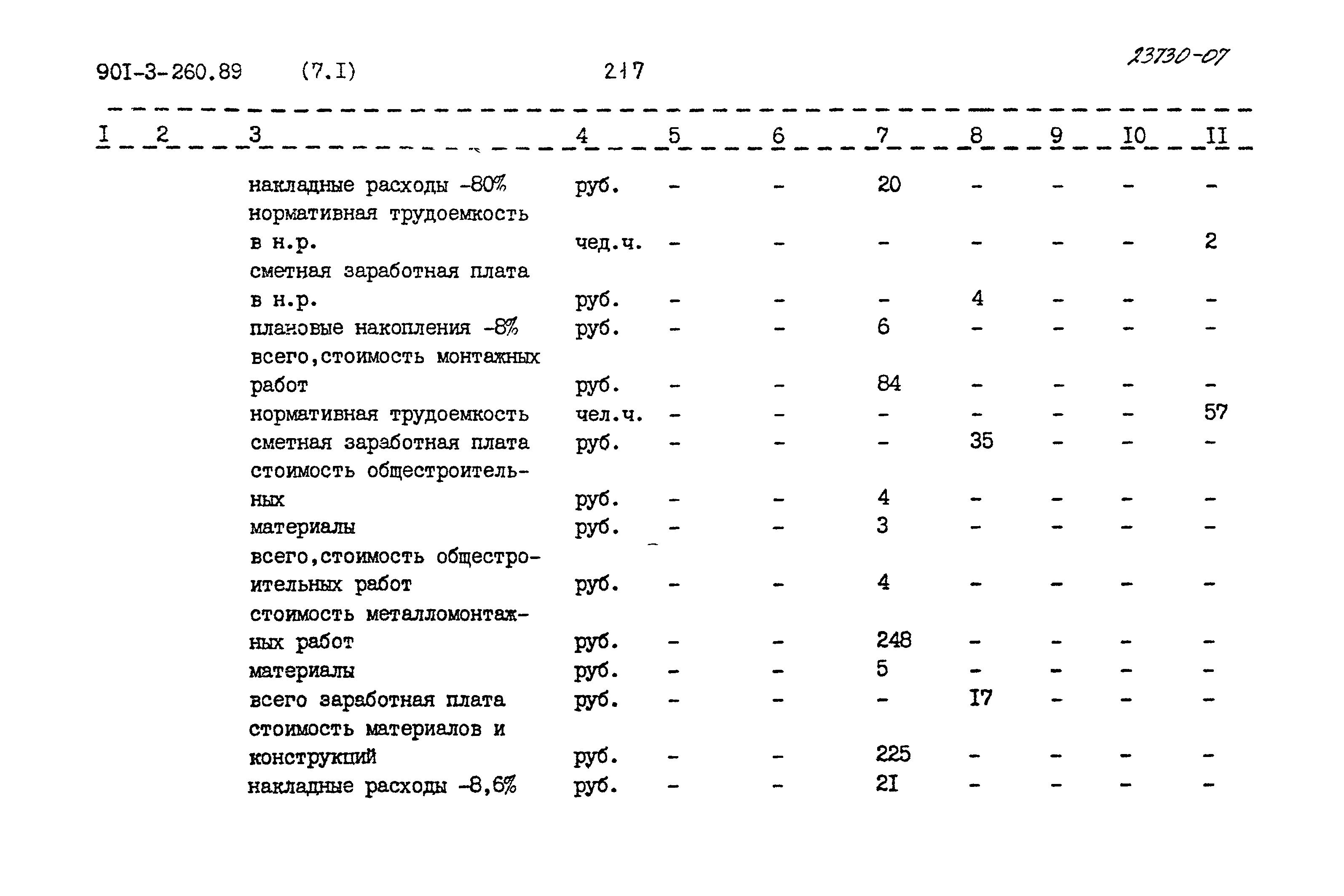 Типовой проект 901-3-260.89