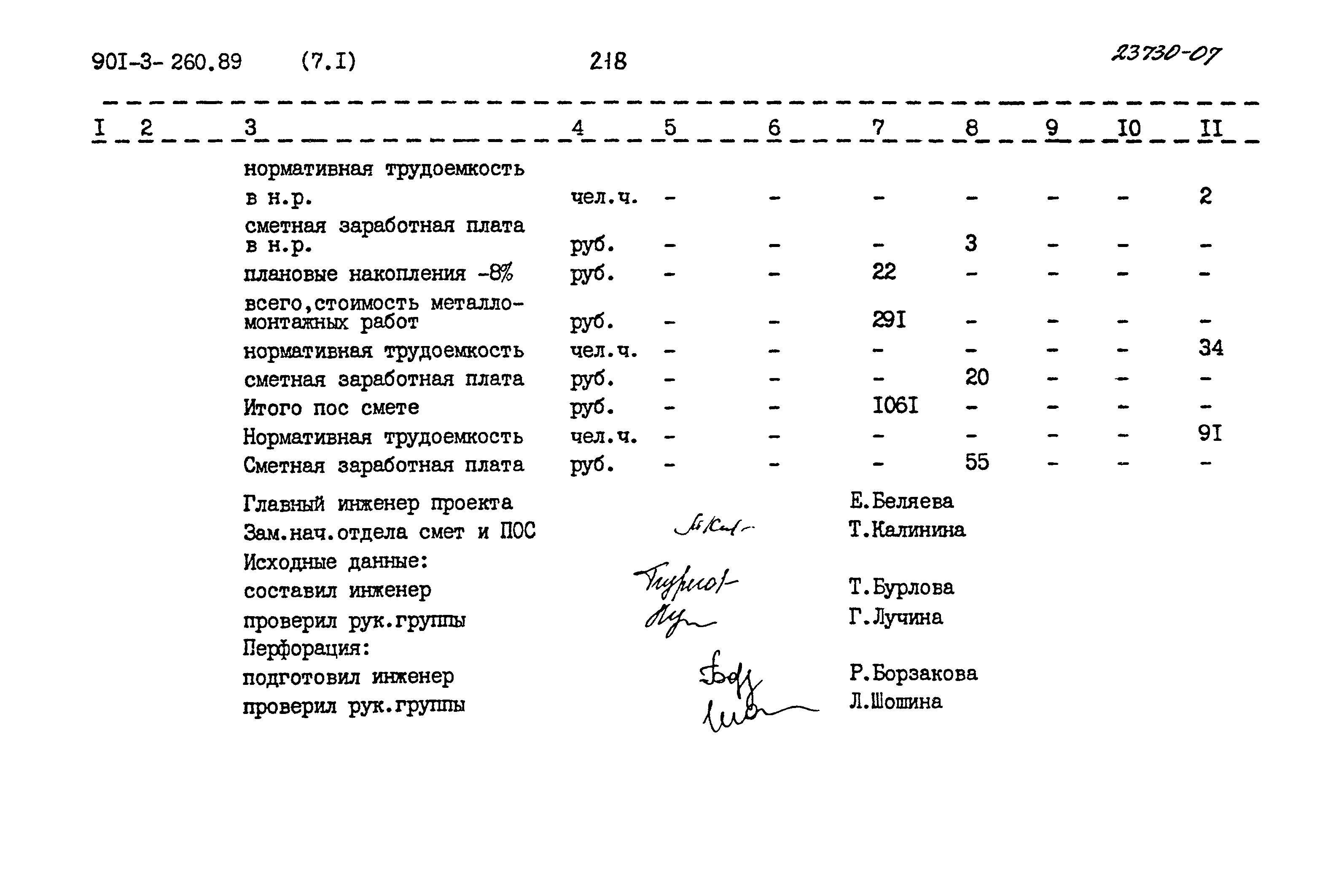 Типовой проект 901-3-260.89