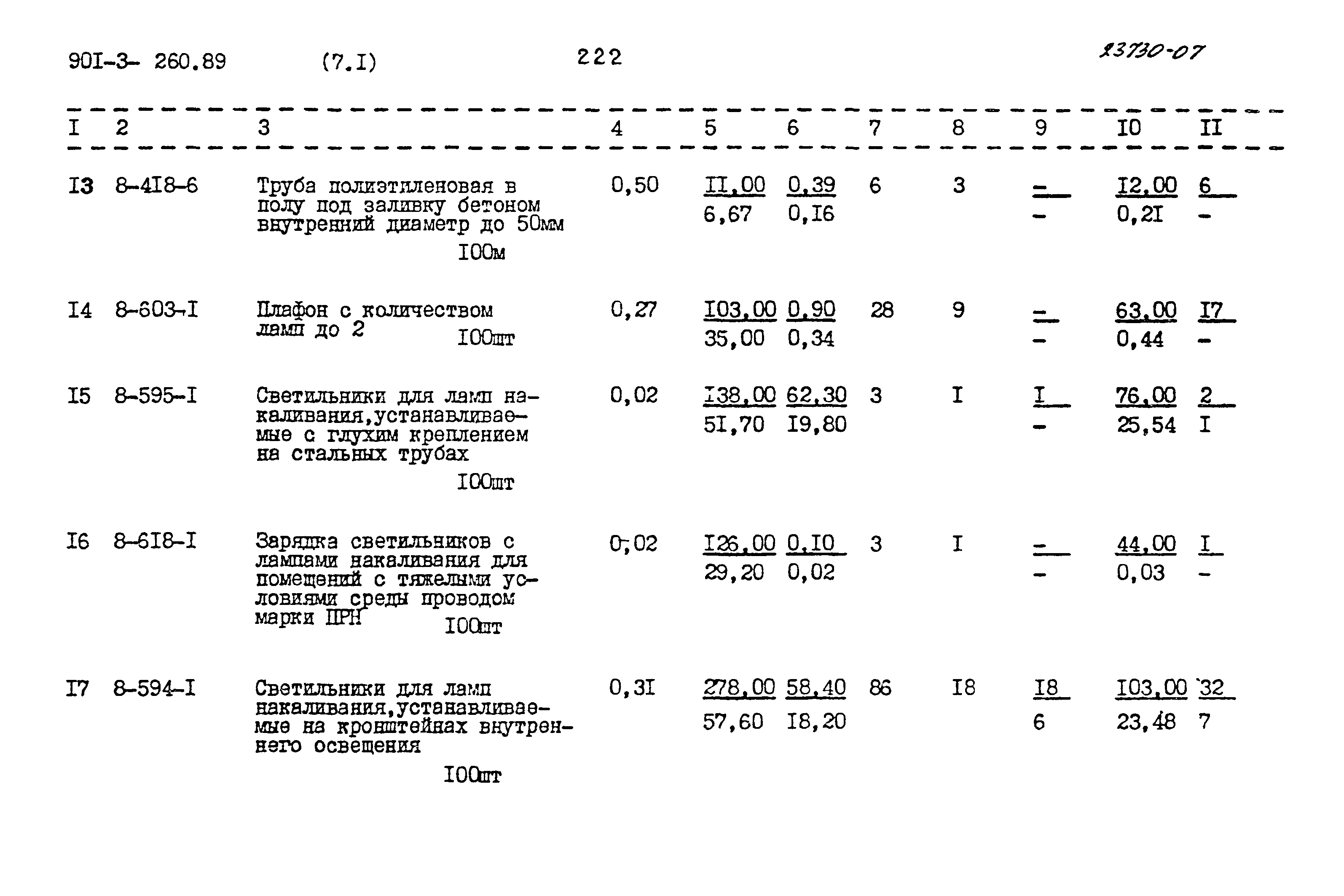 Типовой проект 901-3-260.89