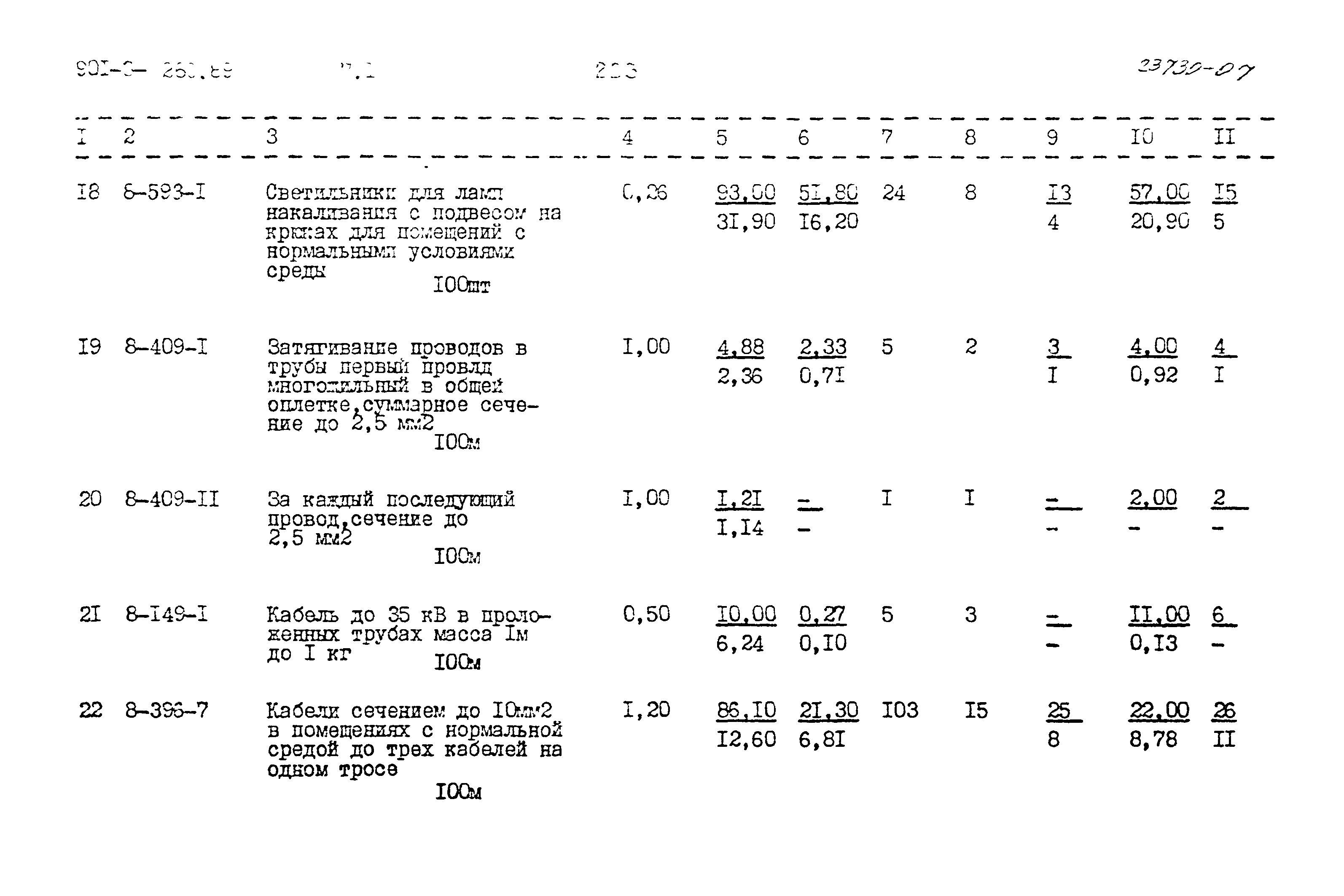 Типовой проект 901-3-260.89