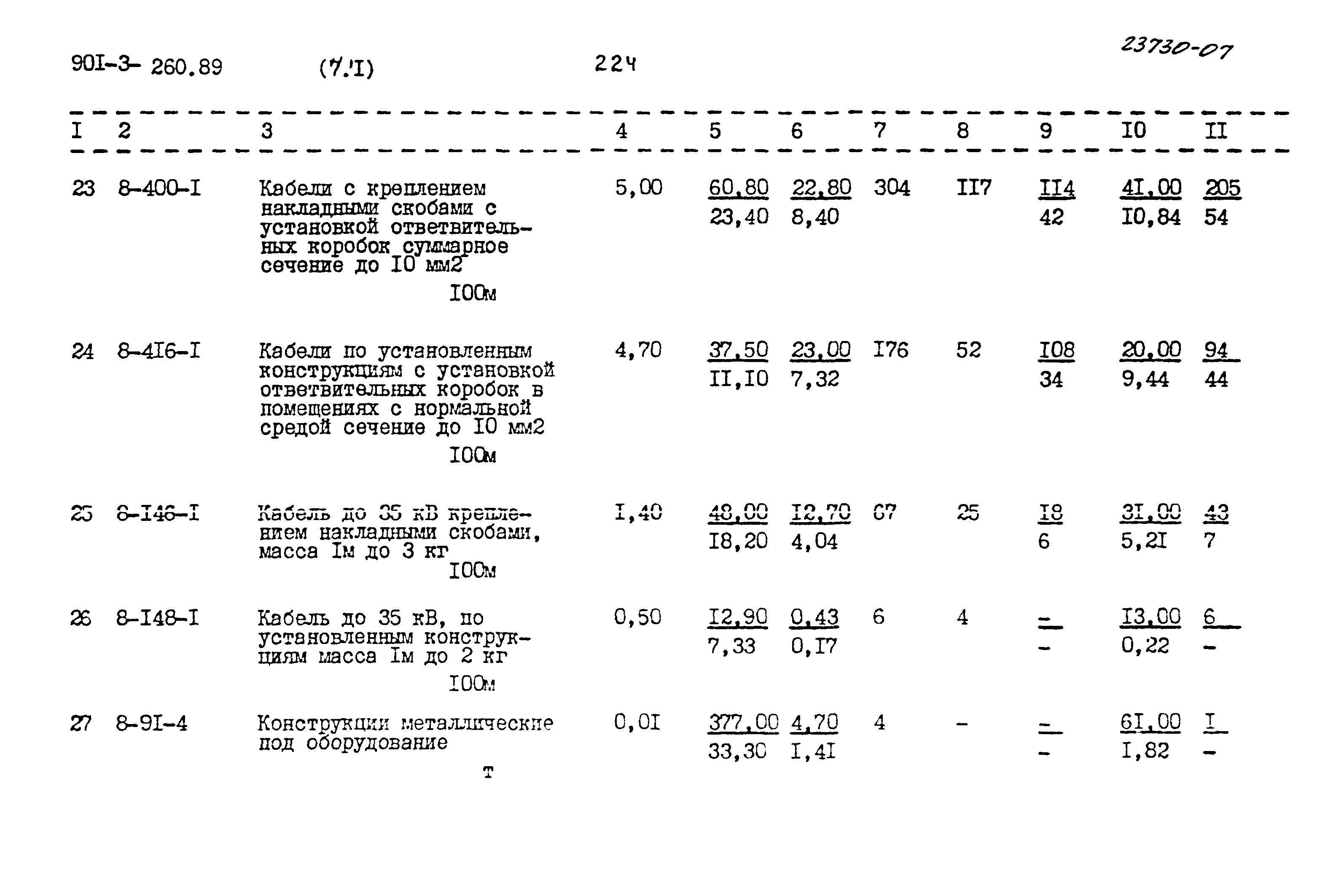 Типовой проект 901-3-260.89