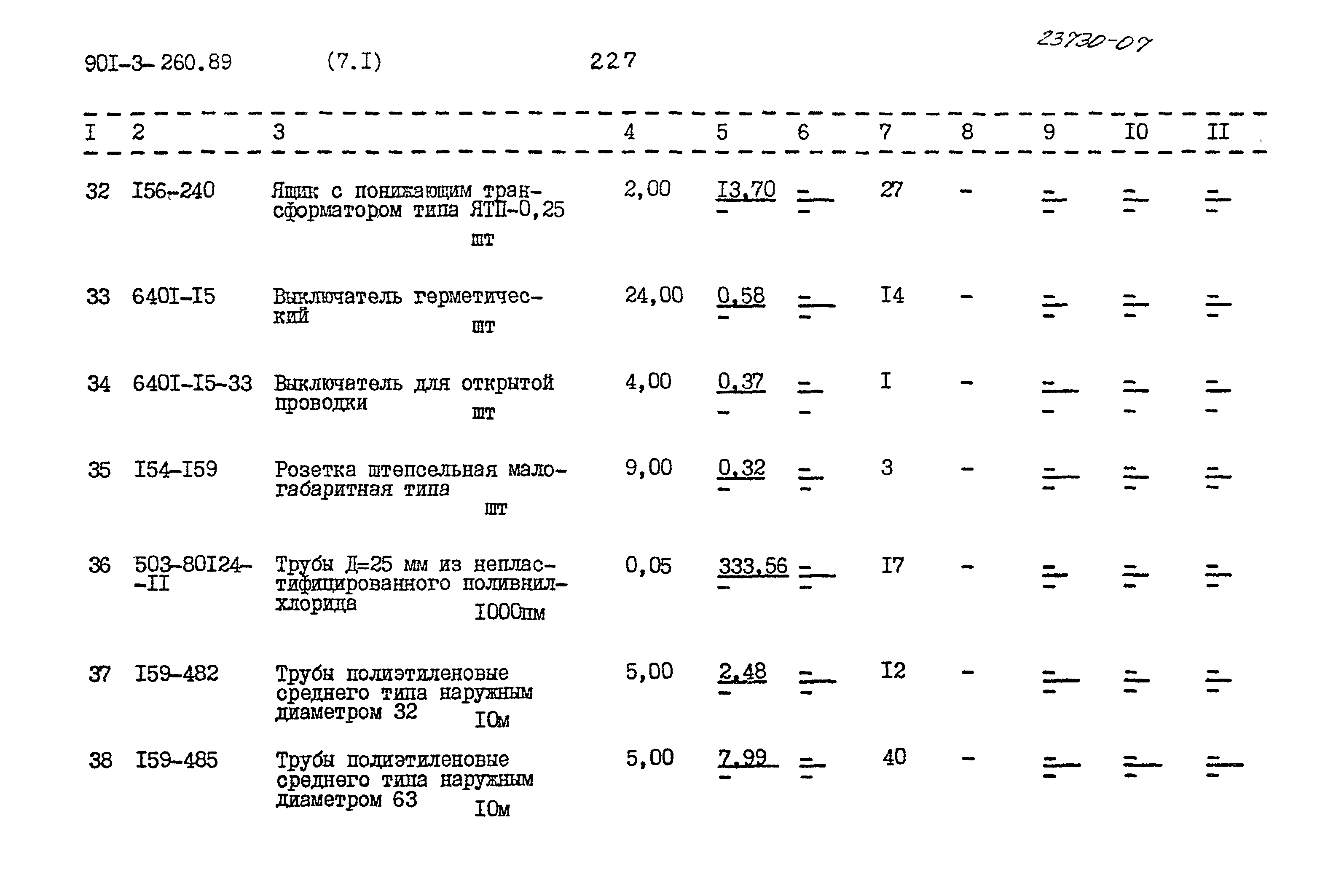 Типовой проект 901-3-260.89