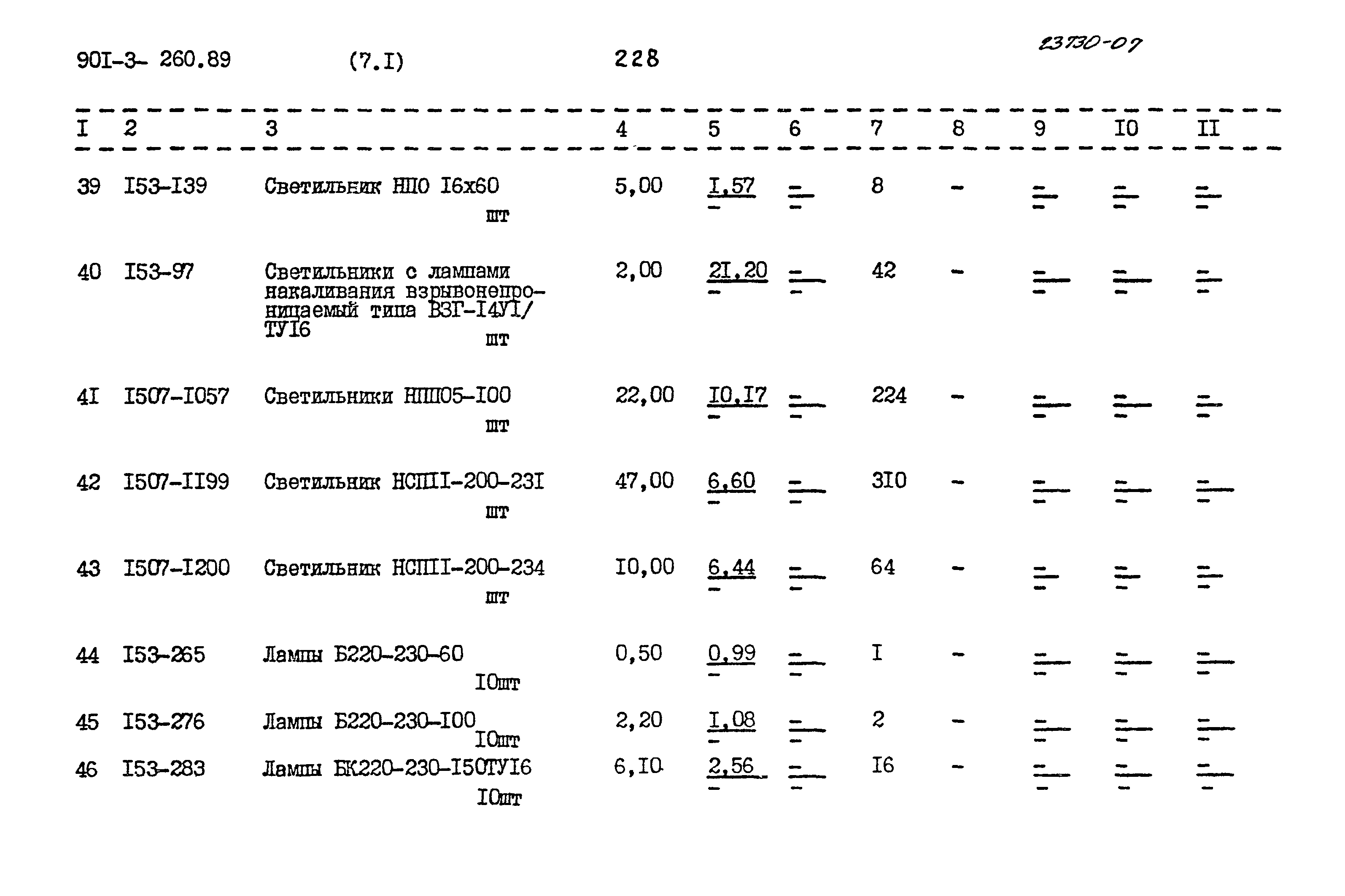 Типовой проект 901-3-260.89