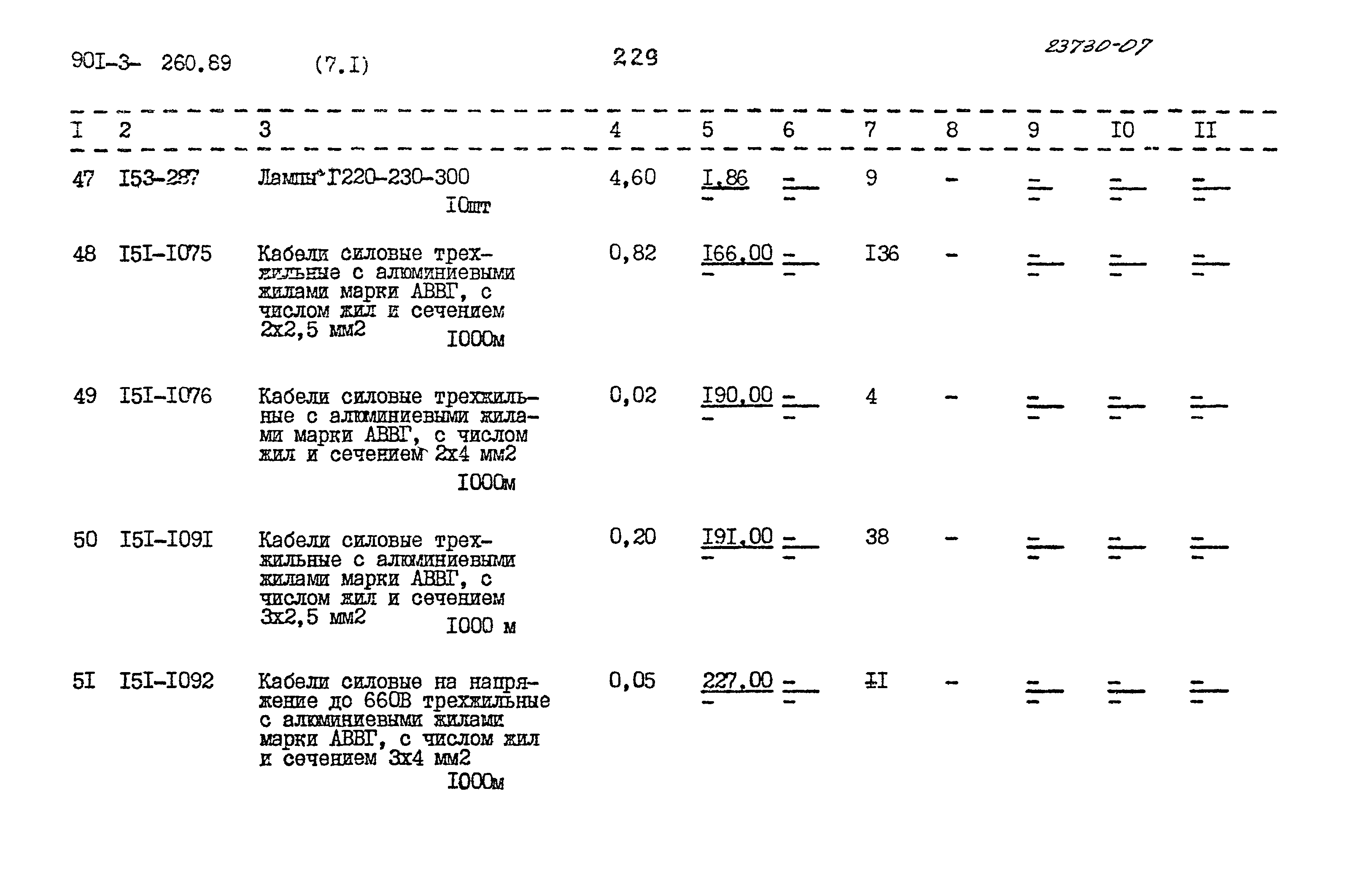 Типовой проект 901-3-260.89