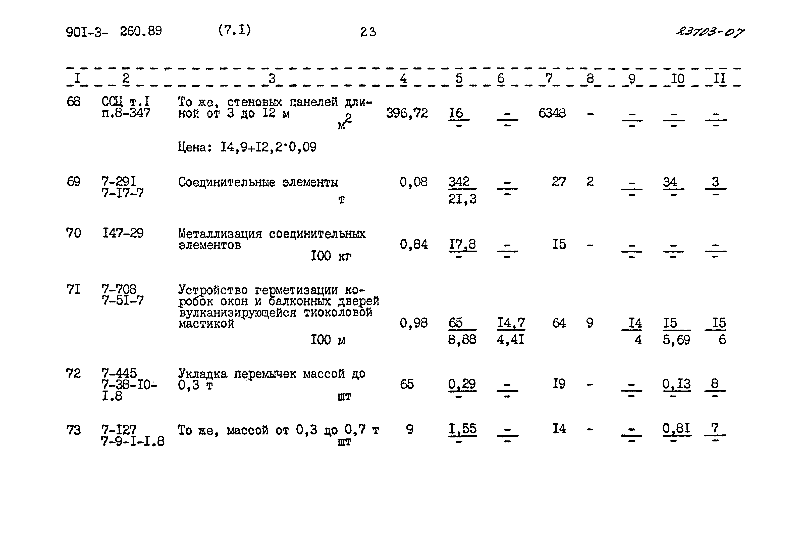 Типовой проект 901-3-260.89