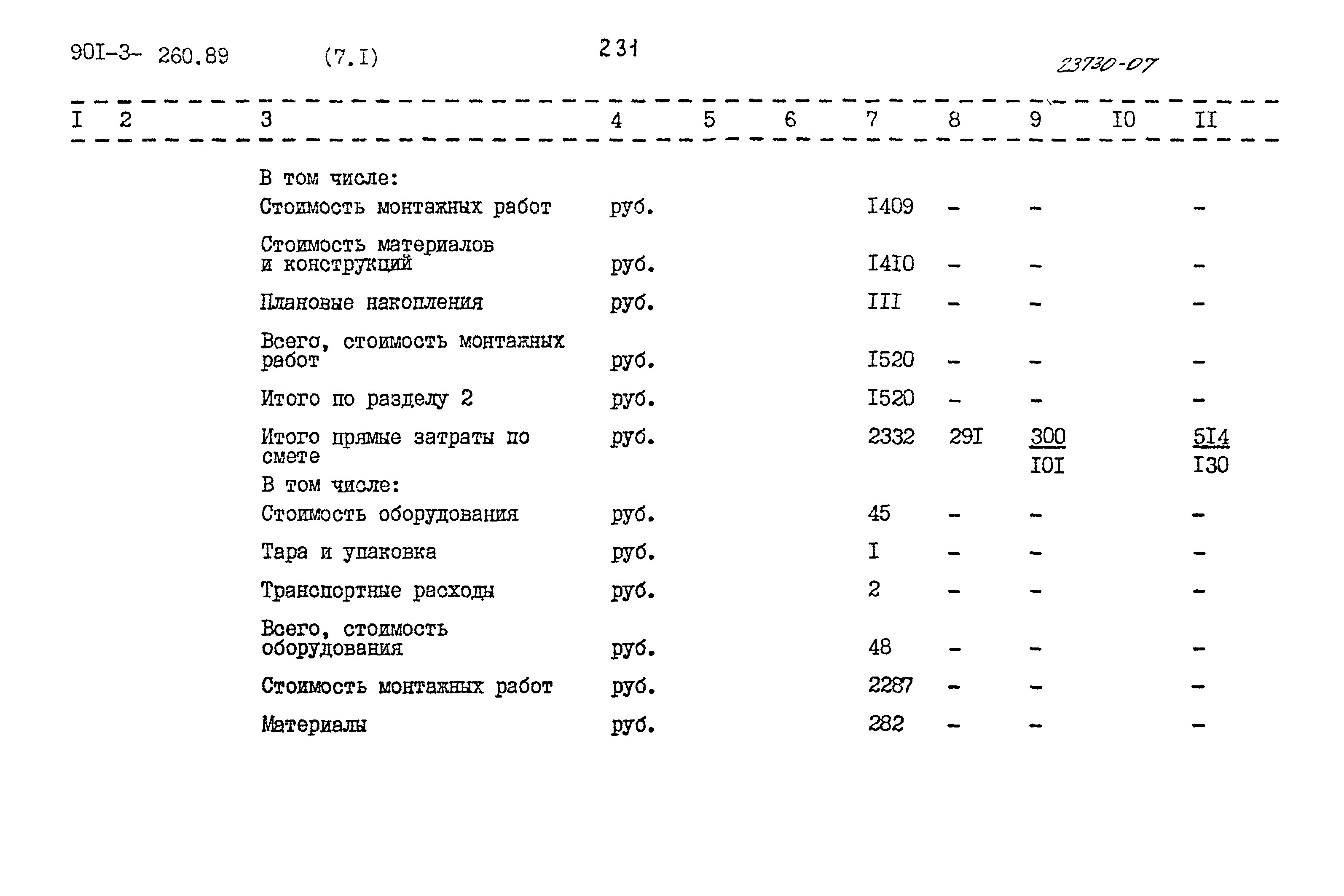 Типовой проект 901-3-260.89
