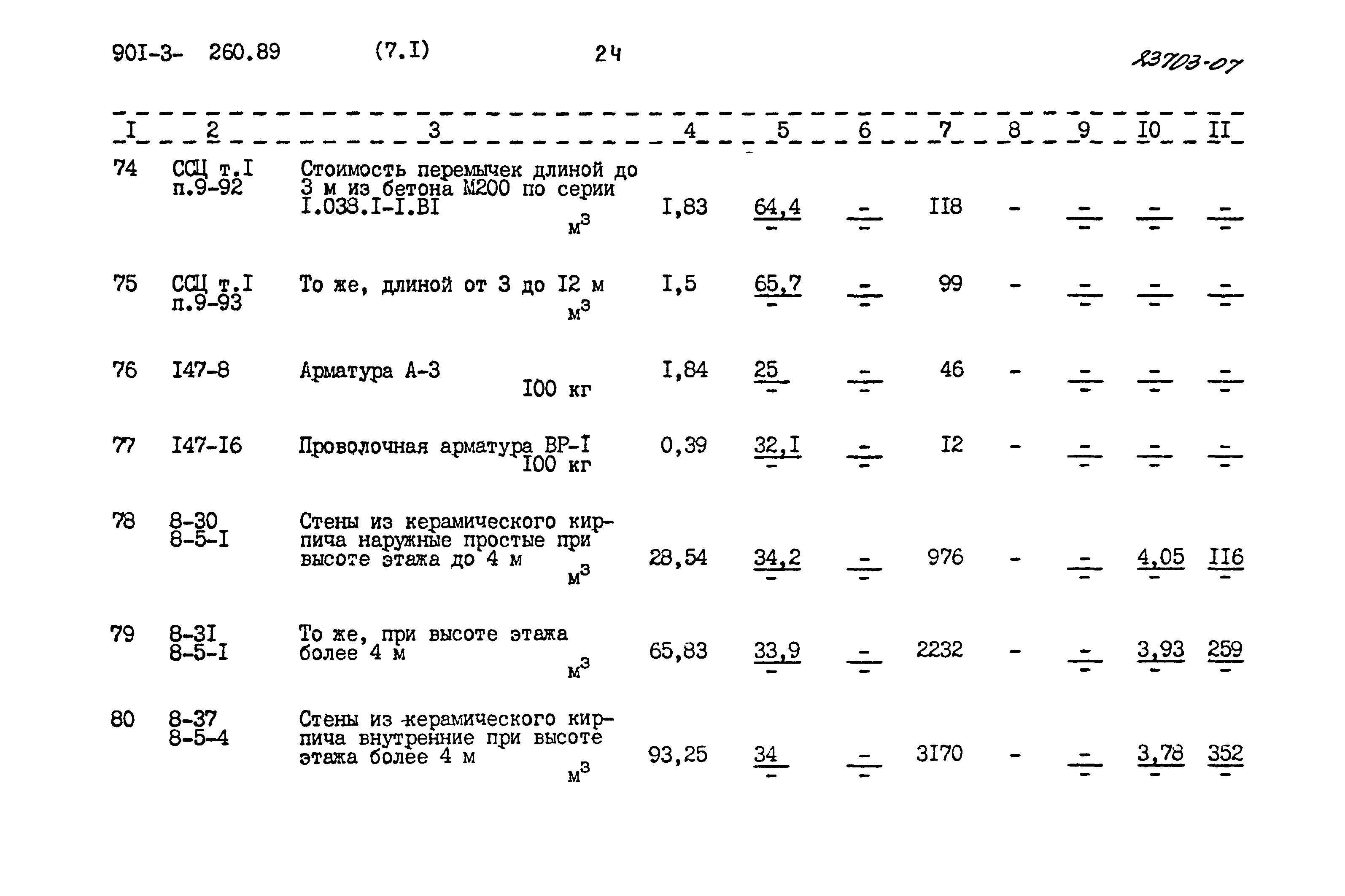 Типовой проект 901-3-260.89