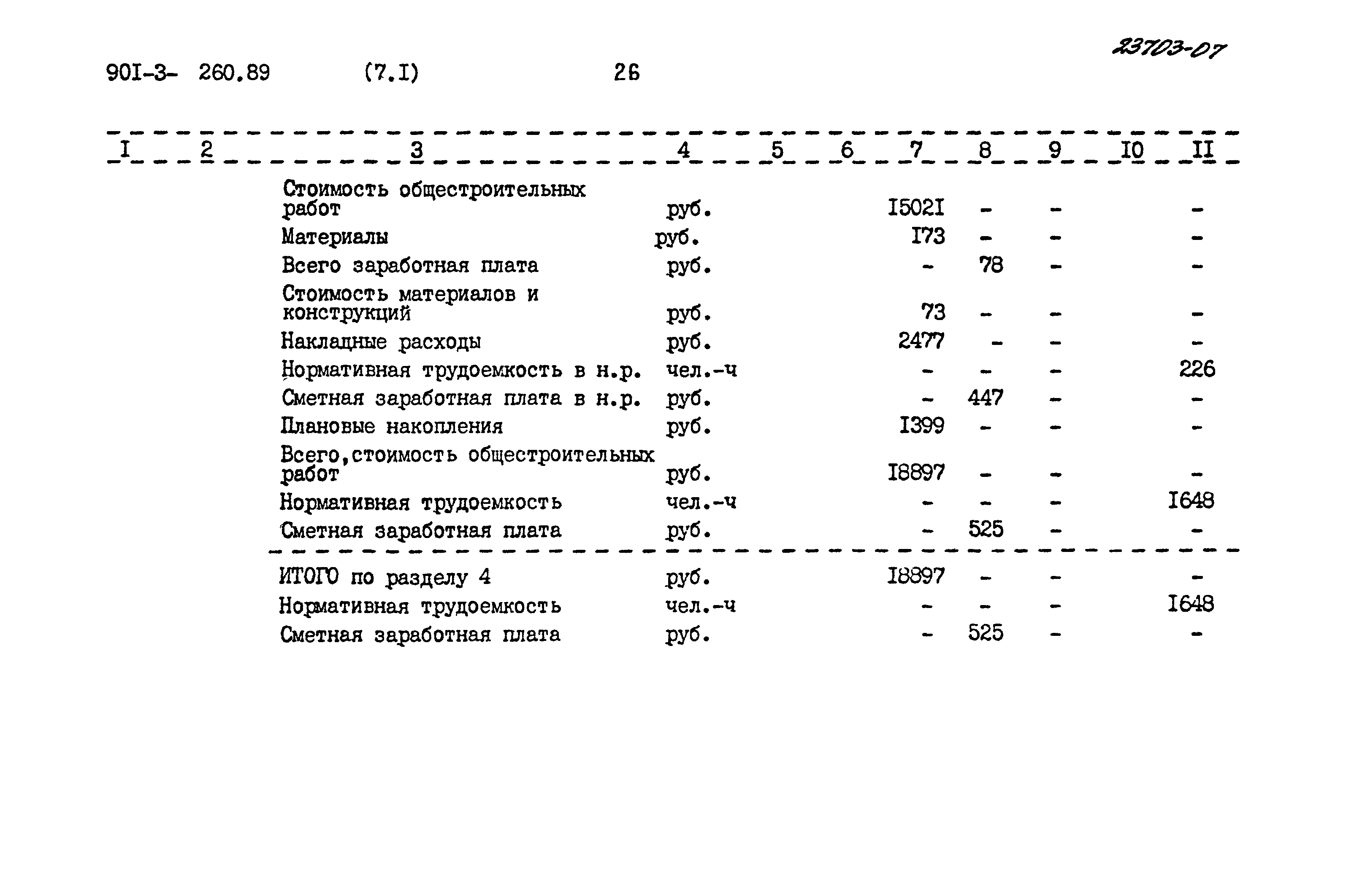 Типовой проект 901-3-260.89