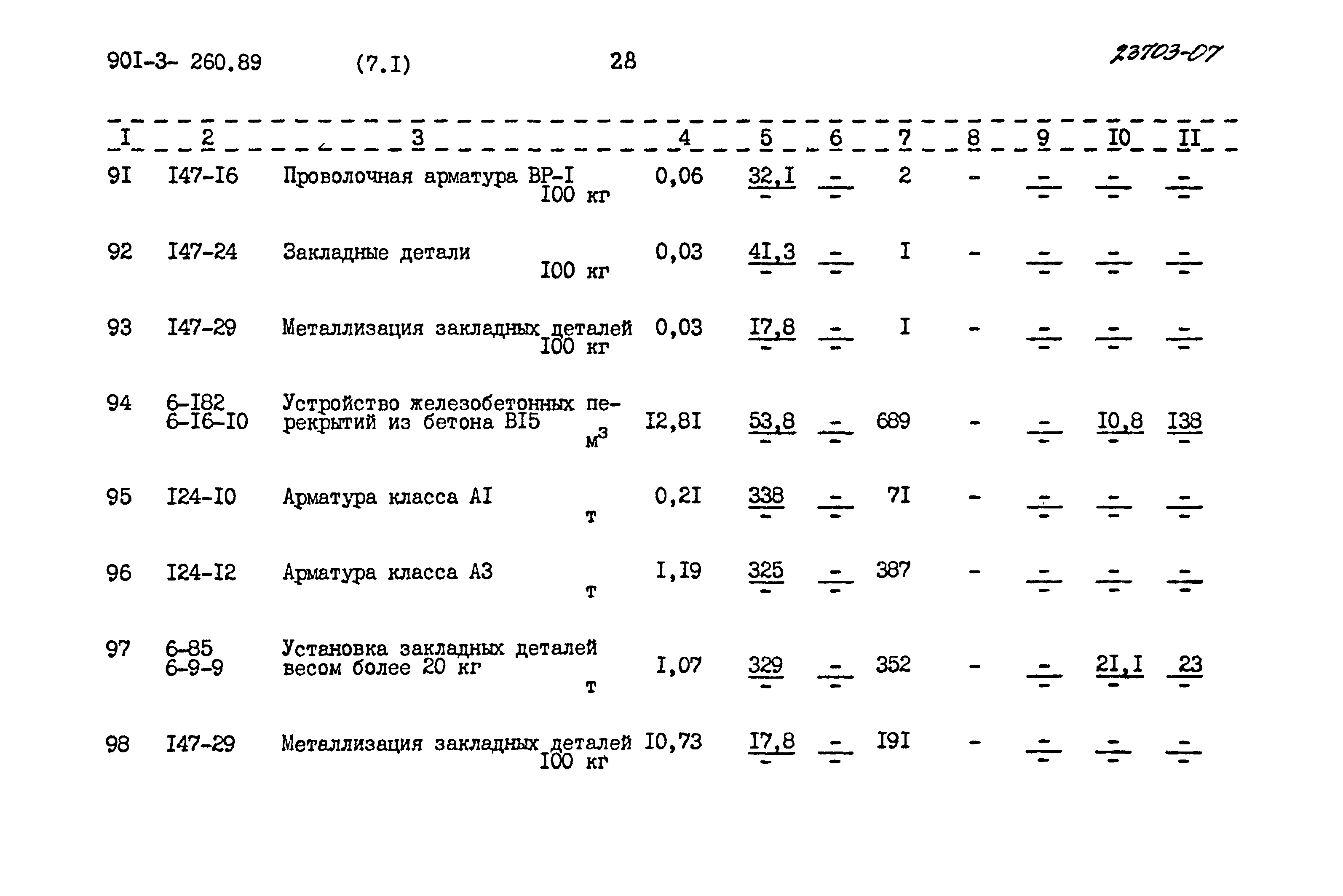 Типовой проект 901-3-260.89