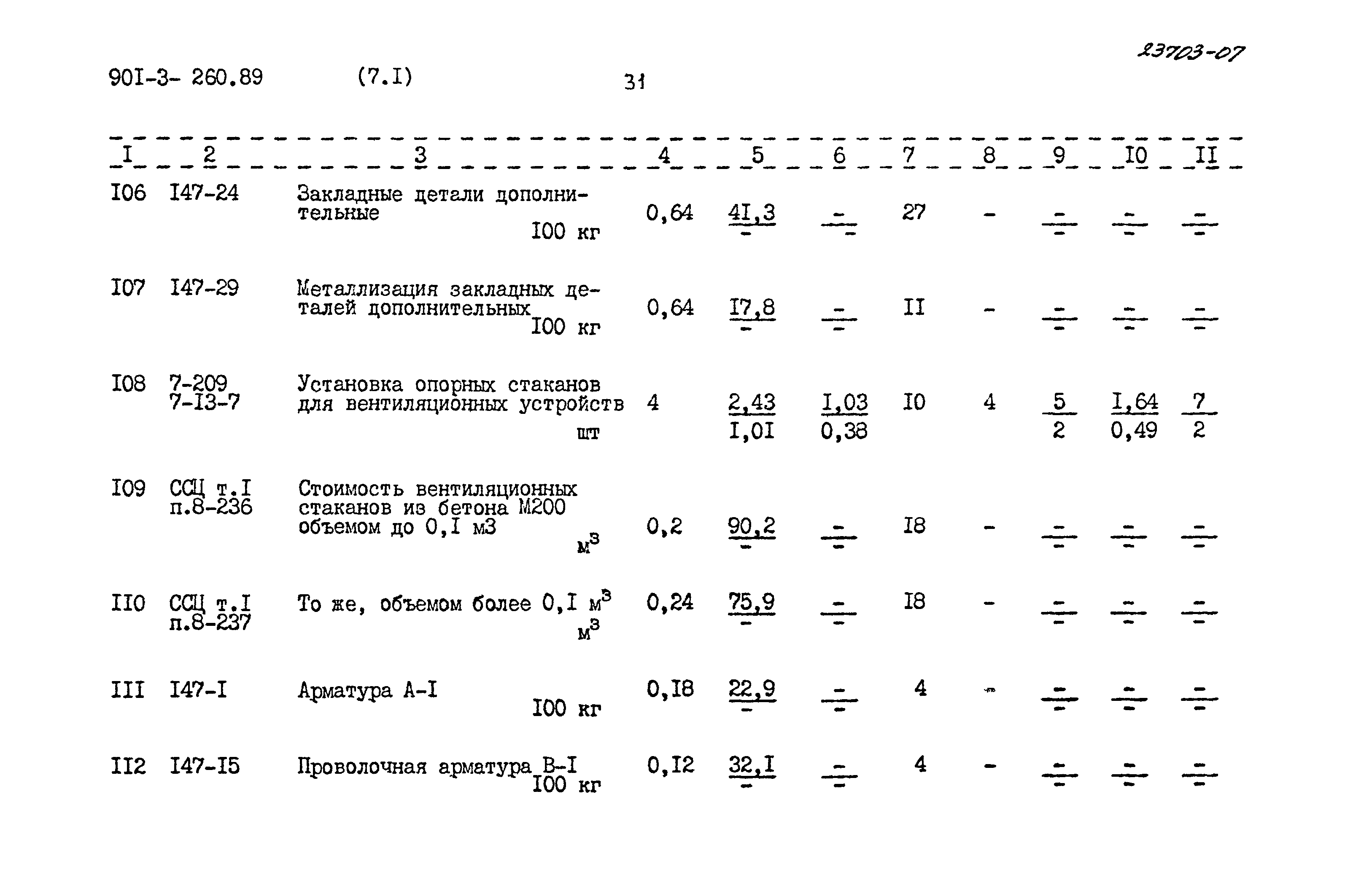 Типовой проект 901-3-260.89