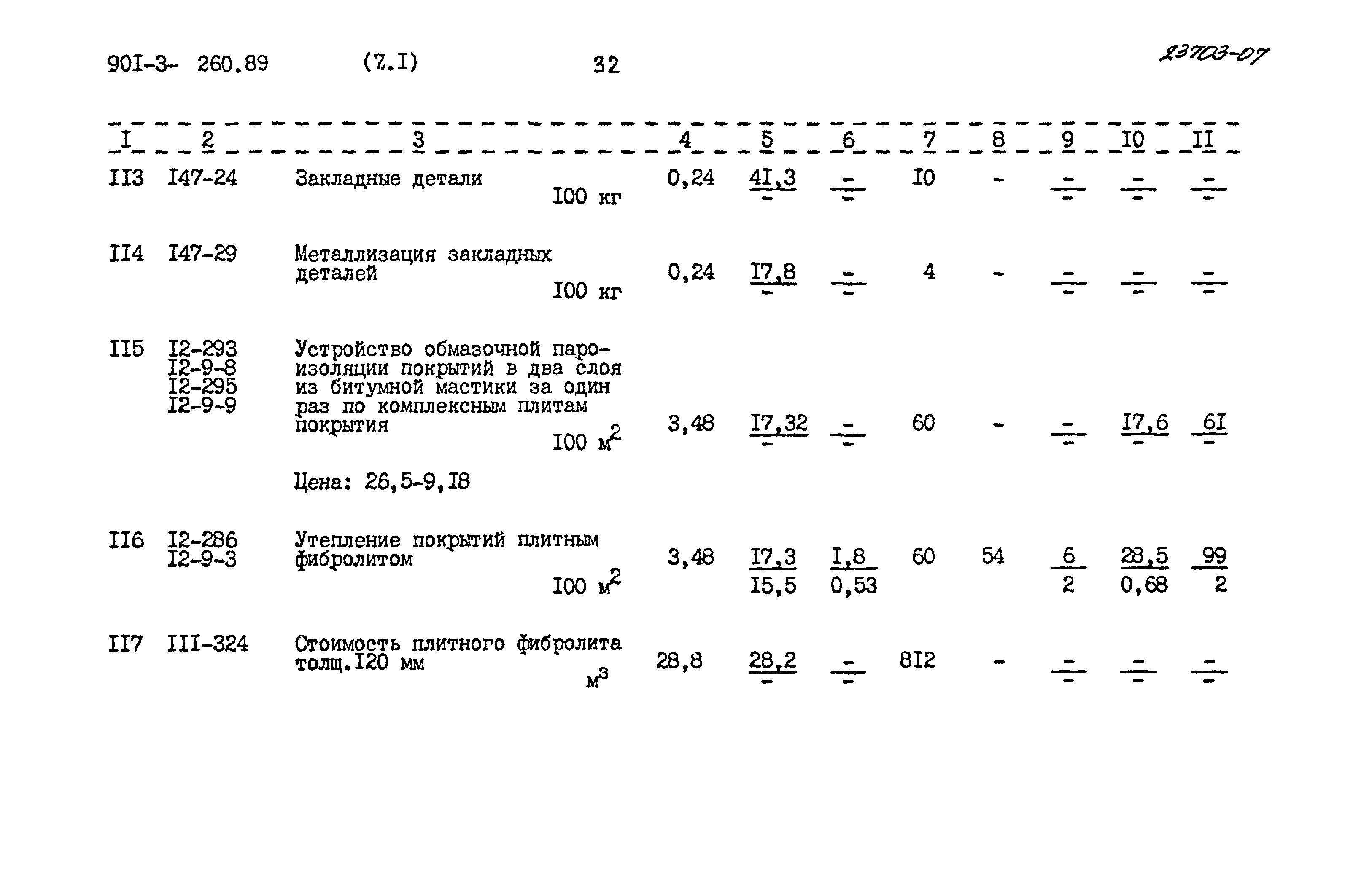 Типовой проект 901-3-260.89