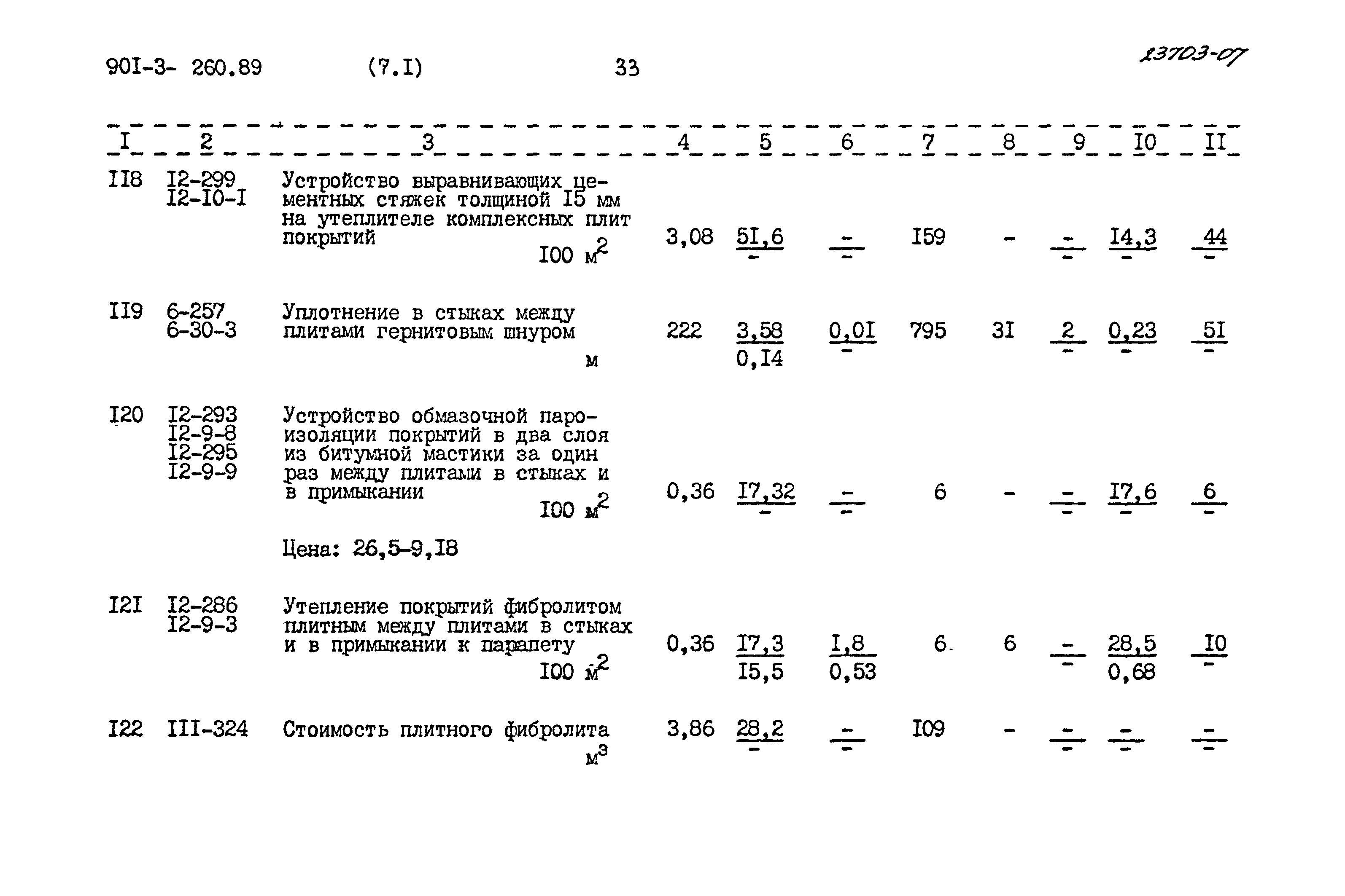 Типовой проект 901-3-260.89