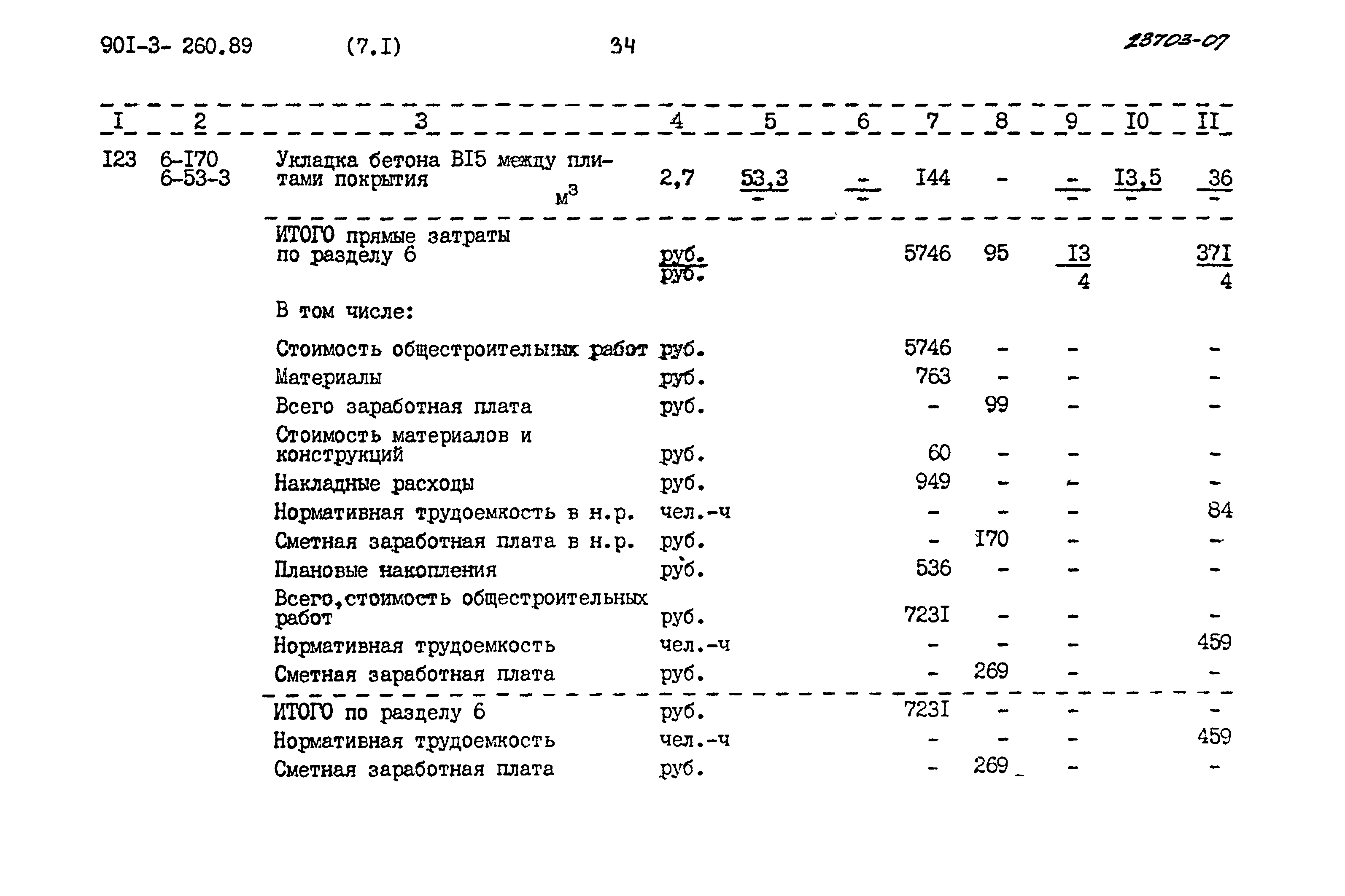 Типовой проект 901-3-260.89
