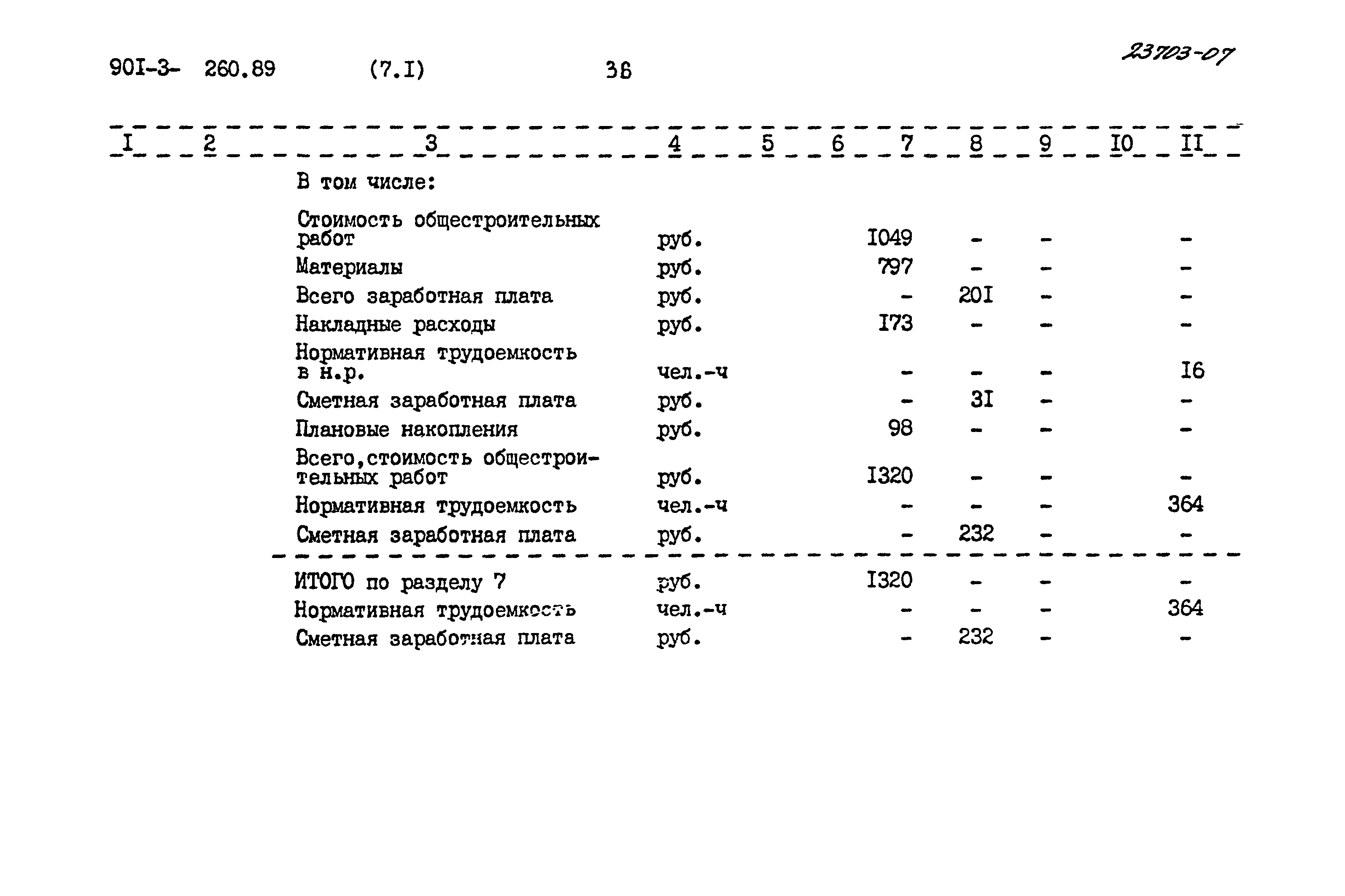 Типовой проект 901-3-260.89