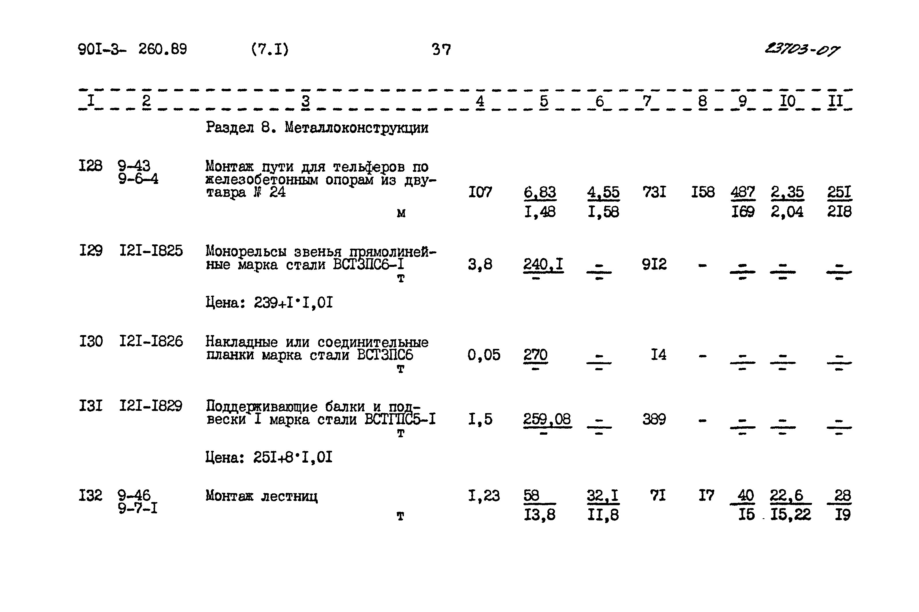 Типовой проект 901-3-260.89