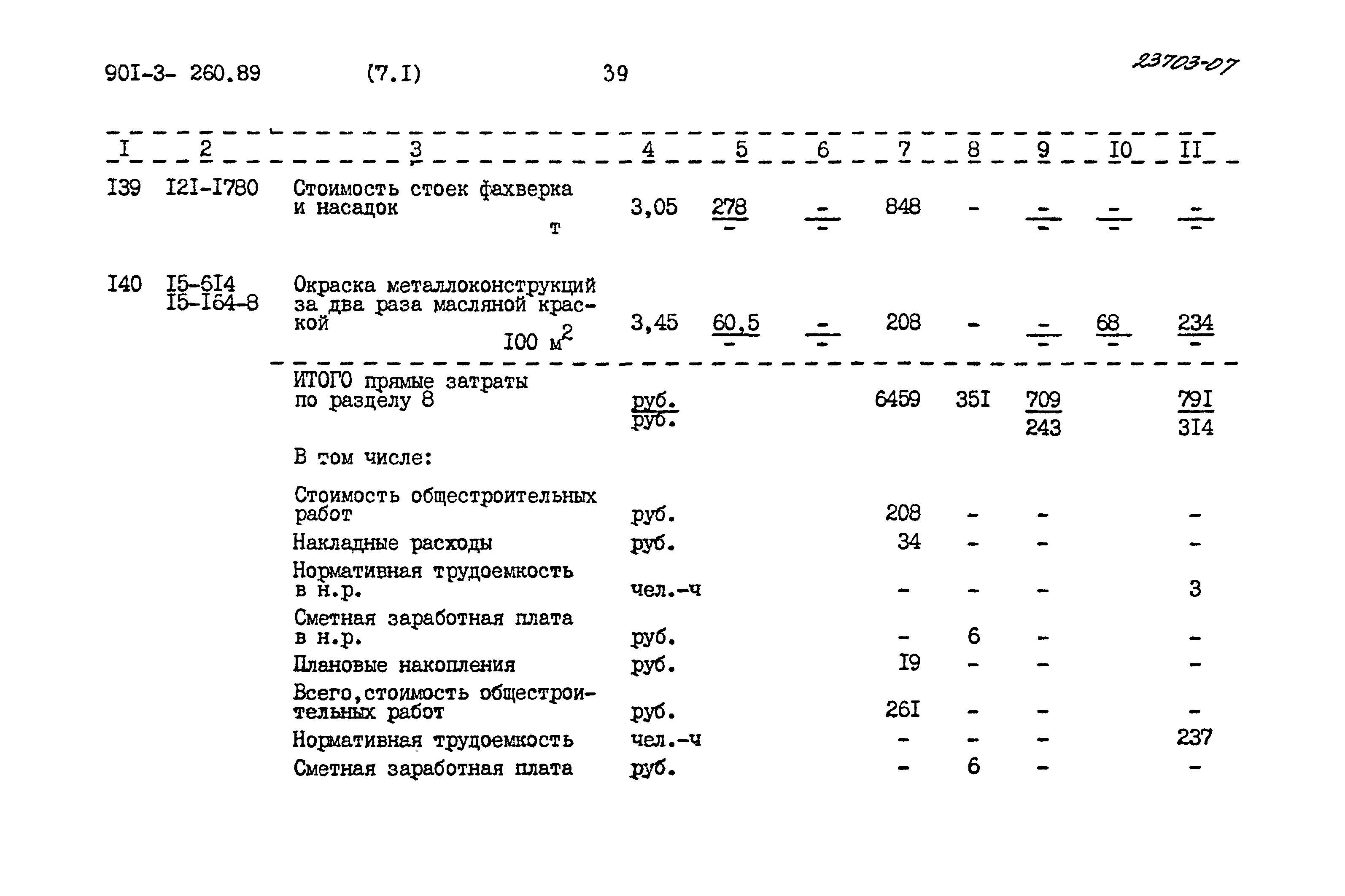 Типовой проект 901-3-260.89