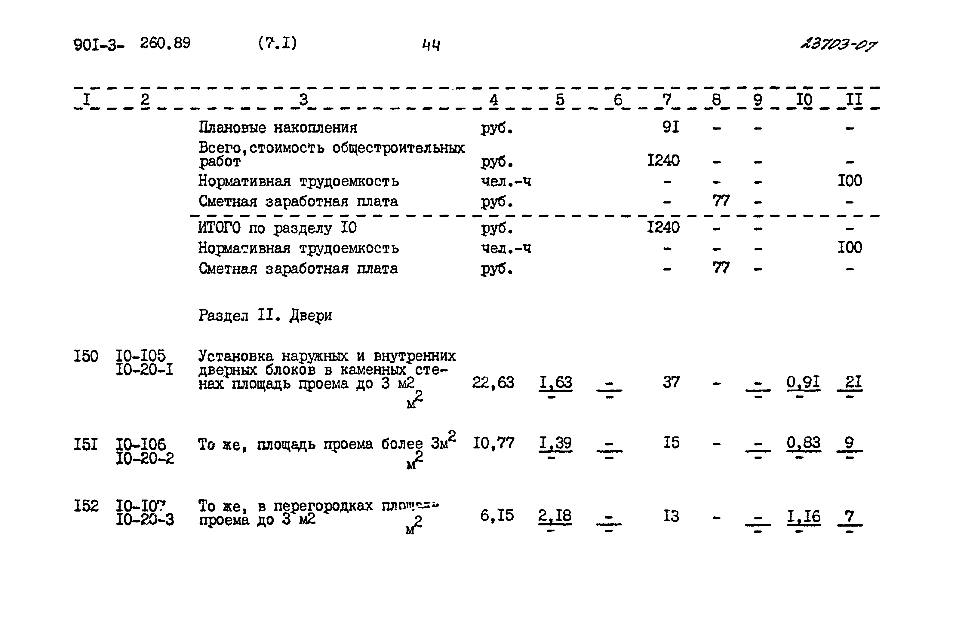 Типовой проект 901-3-260.89