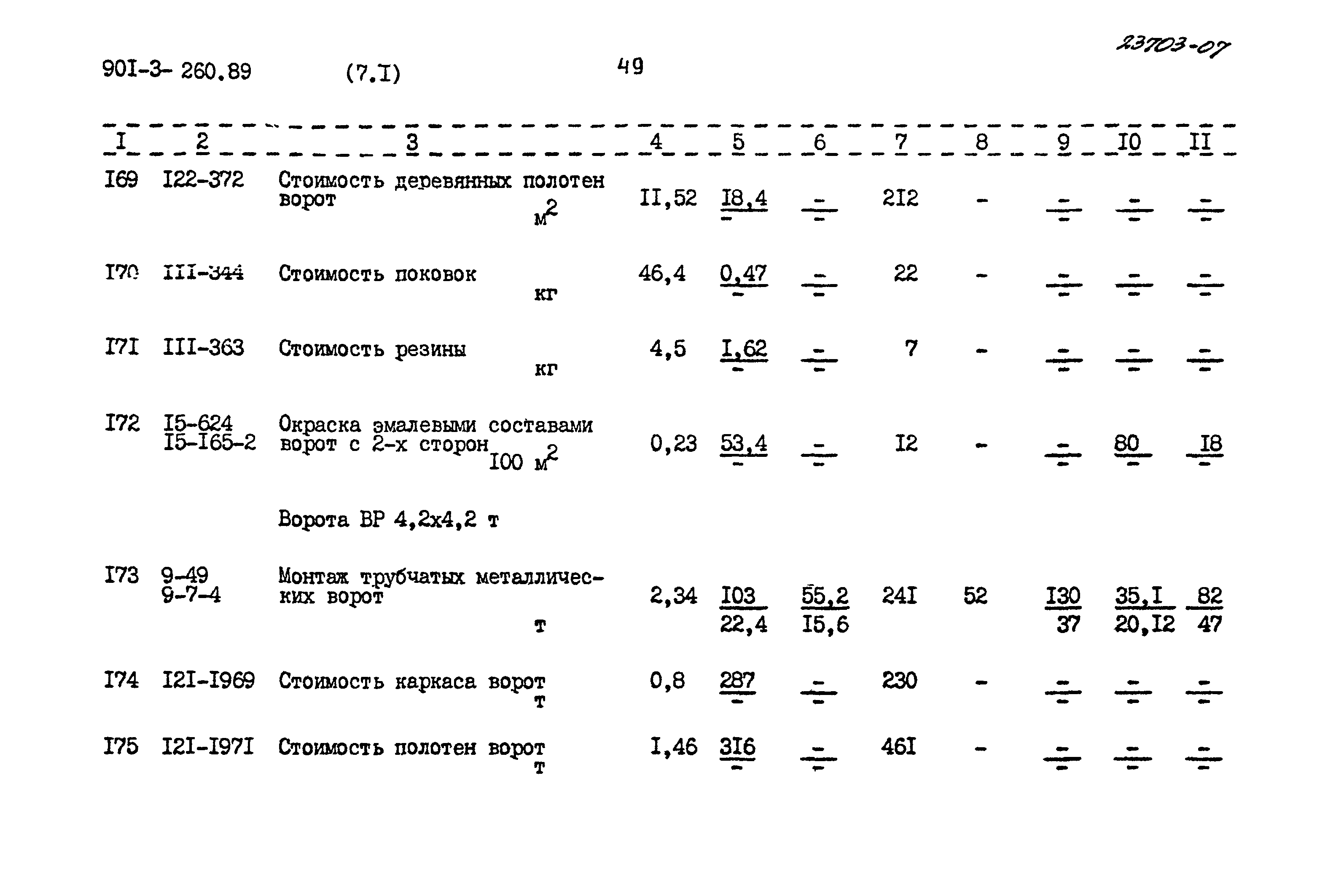 Типовой проект 901-3-260.89