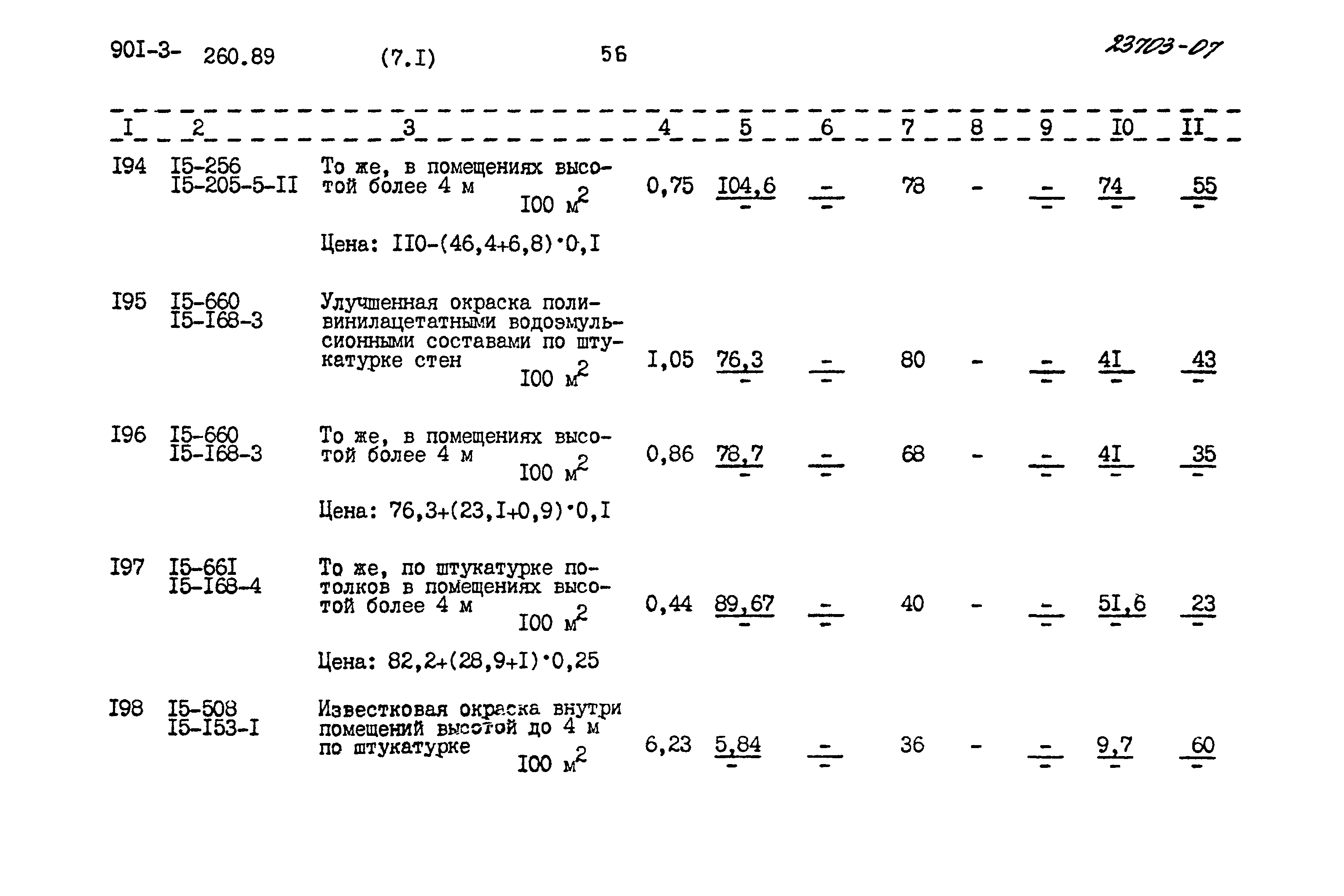 Типовой проект 901-3-260.89