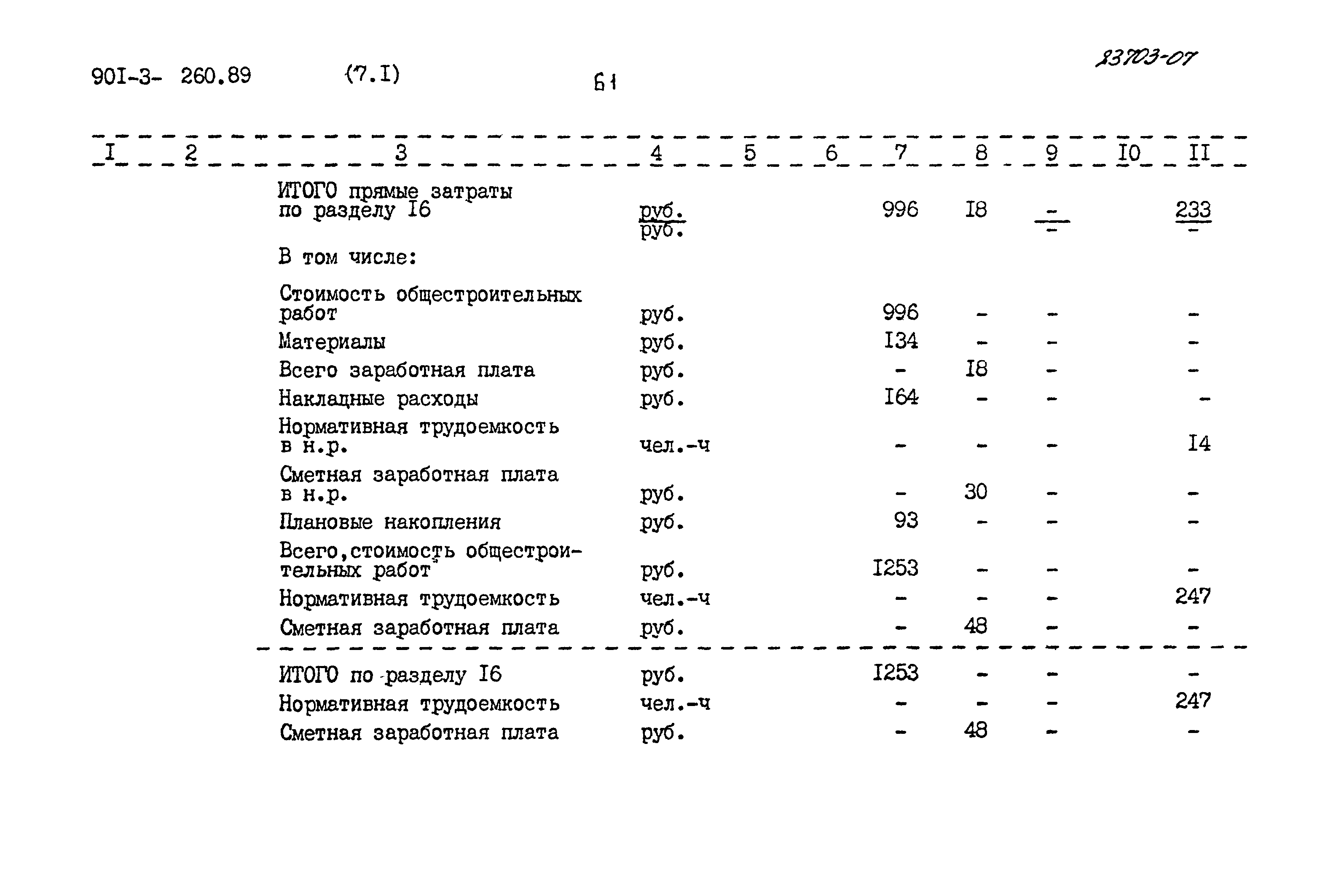Типовой проект 901-3-260.89