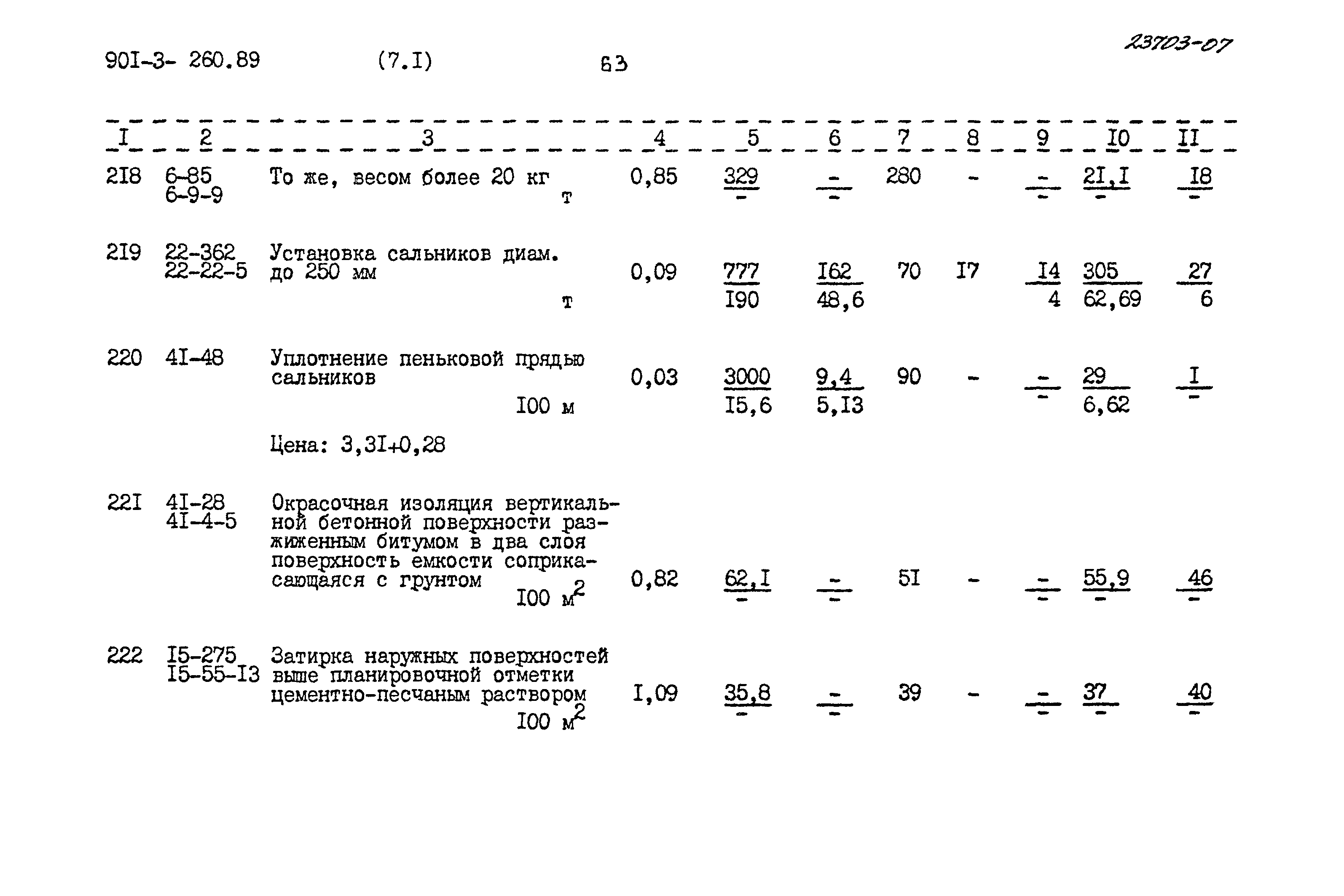 Типовой проект 901-3-260.89