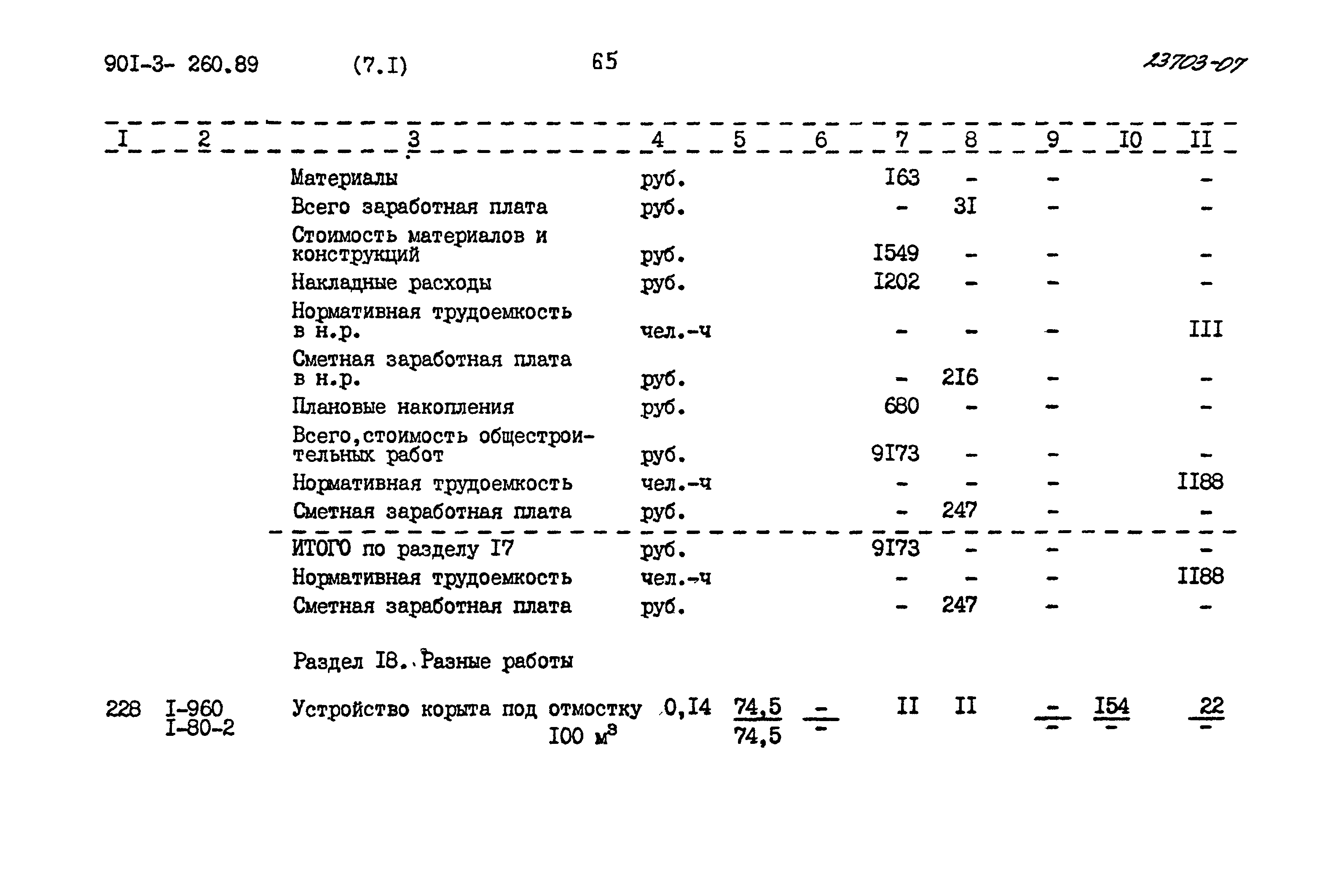 Типовой проект 901-3-260.89
