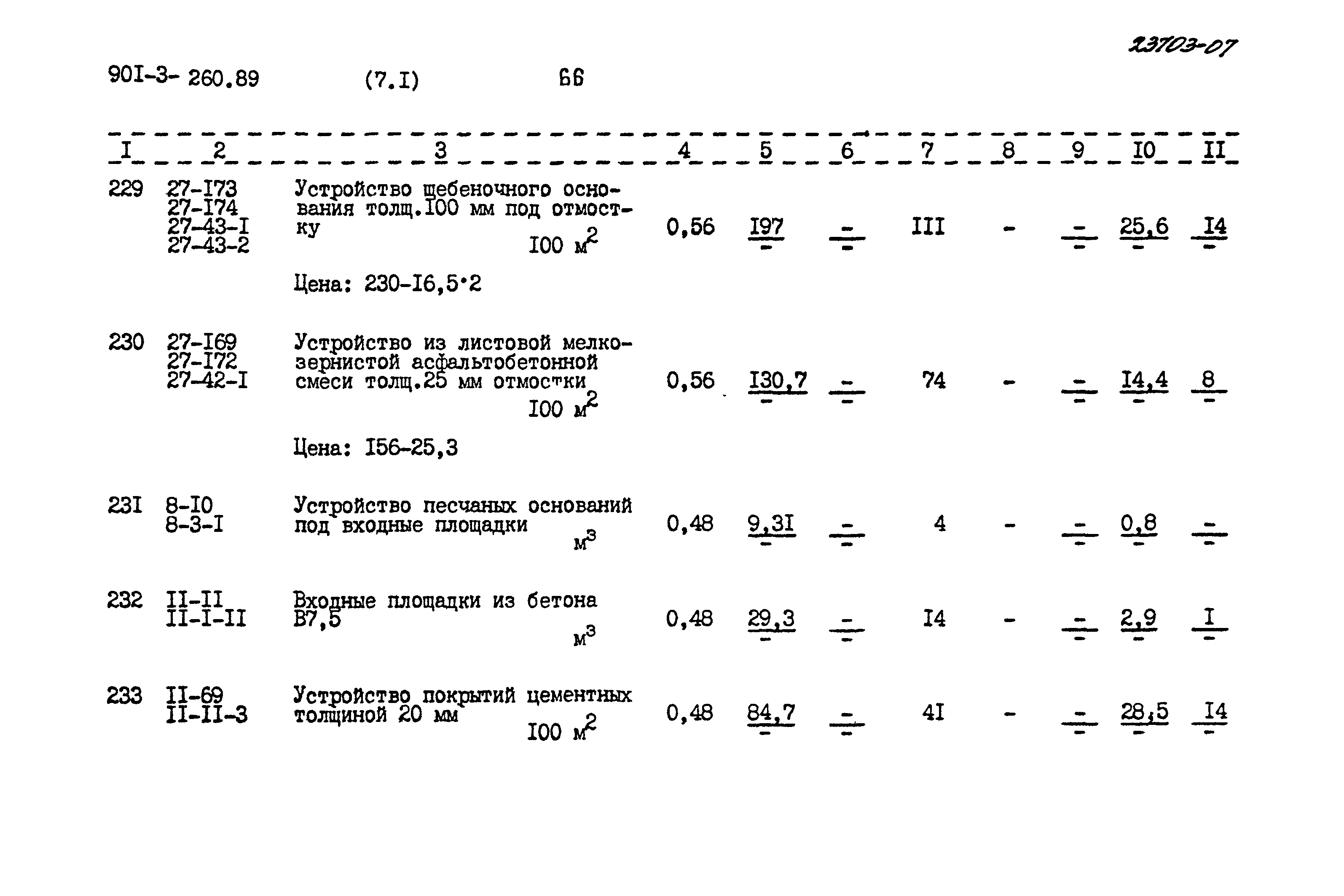 Типовой проект 901-3-260.89