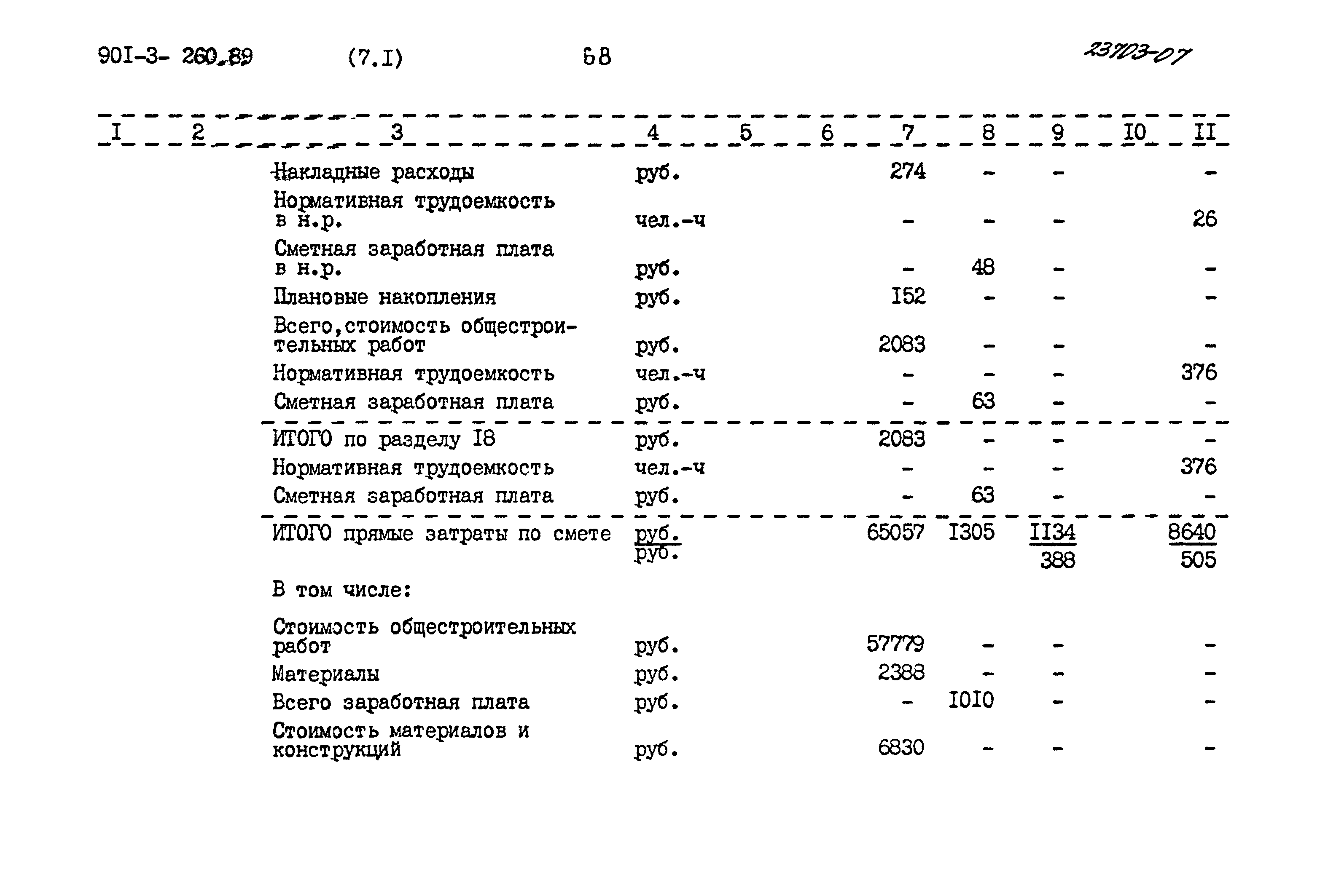 Типовой проект 901-3-260.89