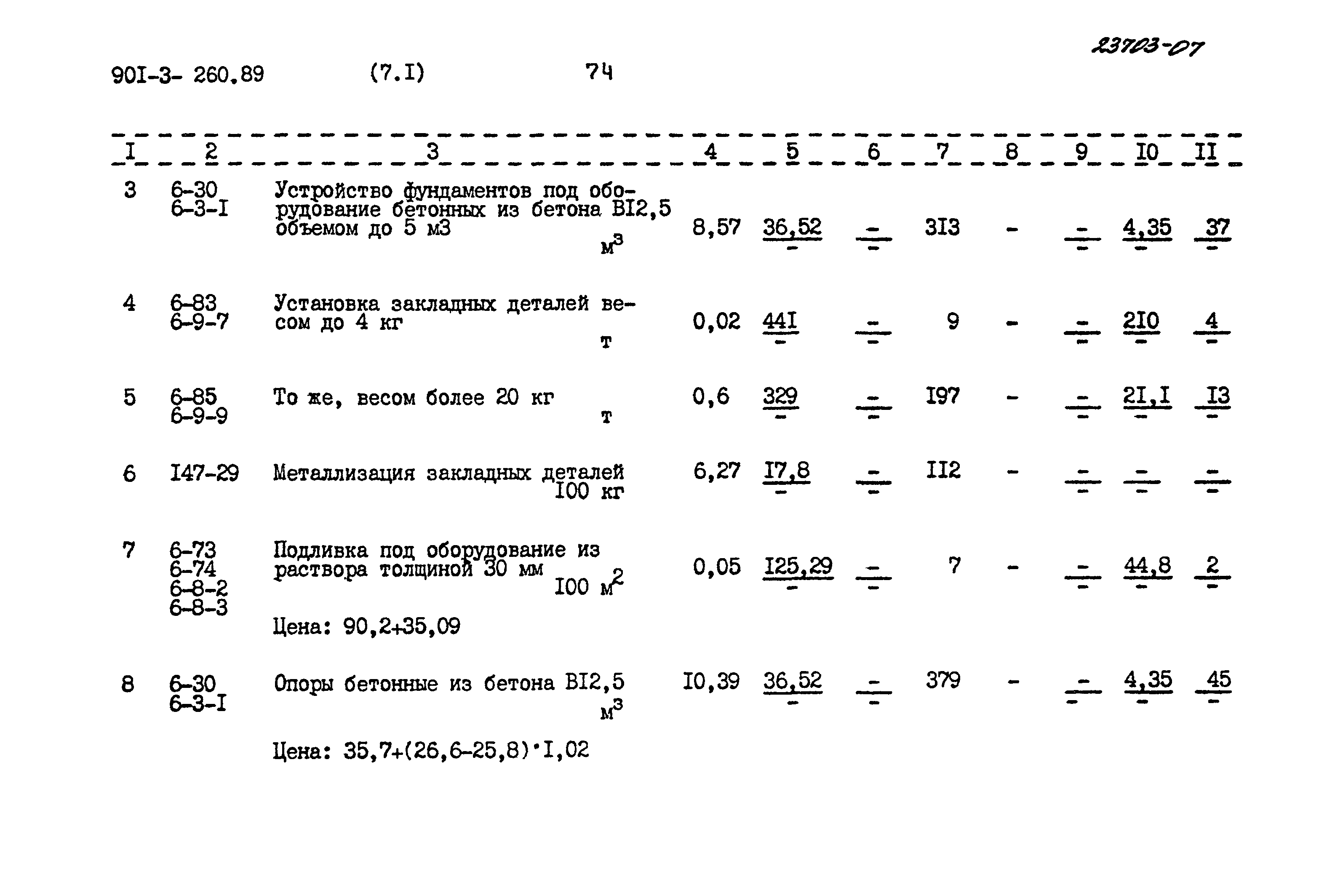 Типовой проект 901-3-260.89