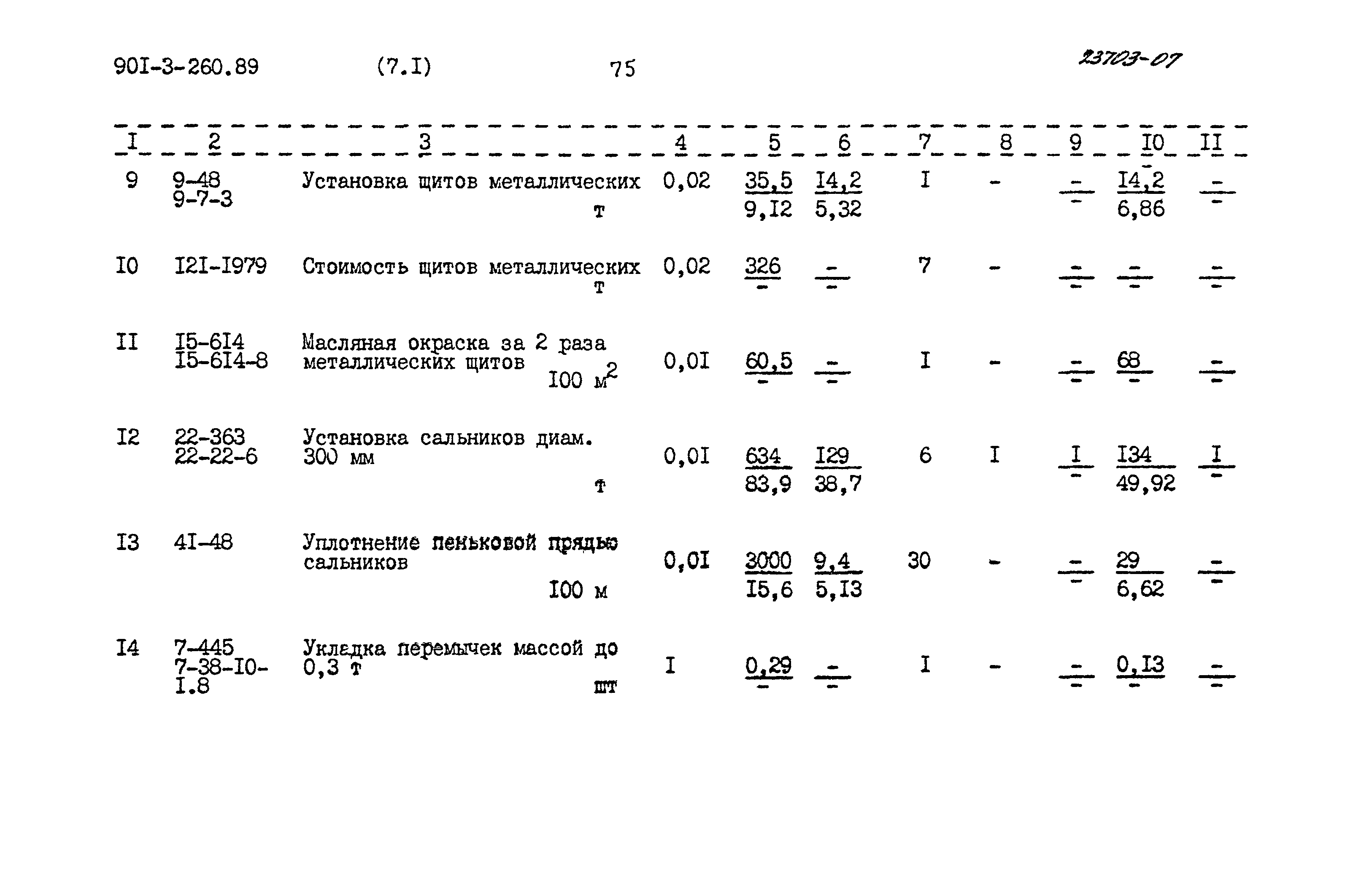 Типовой проект 901-3-260.89